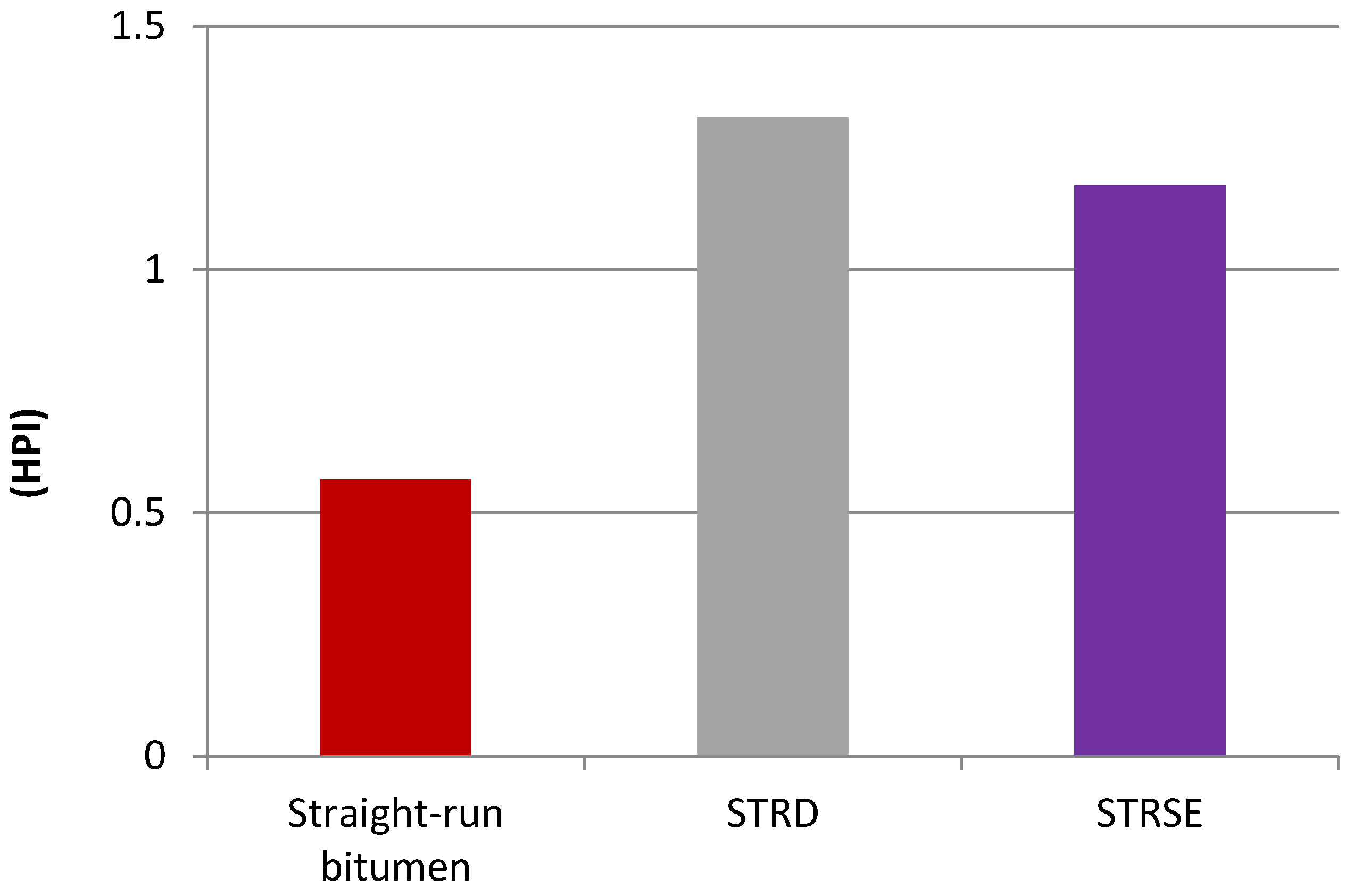 Coatings 07 00066 g007