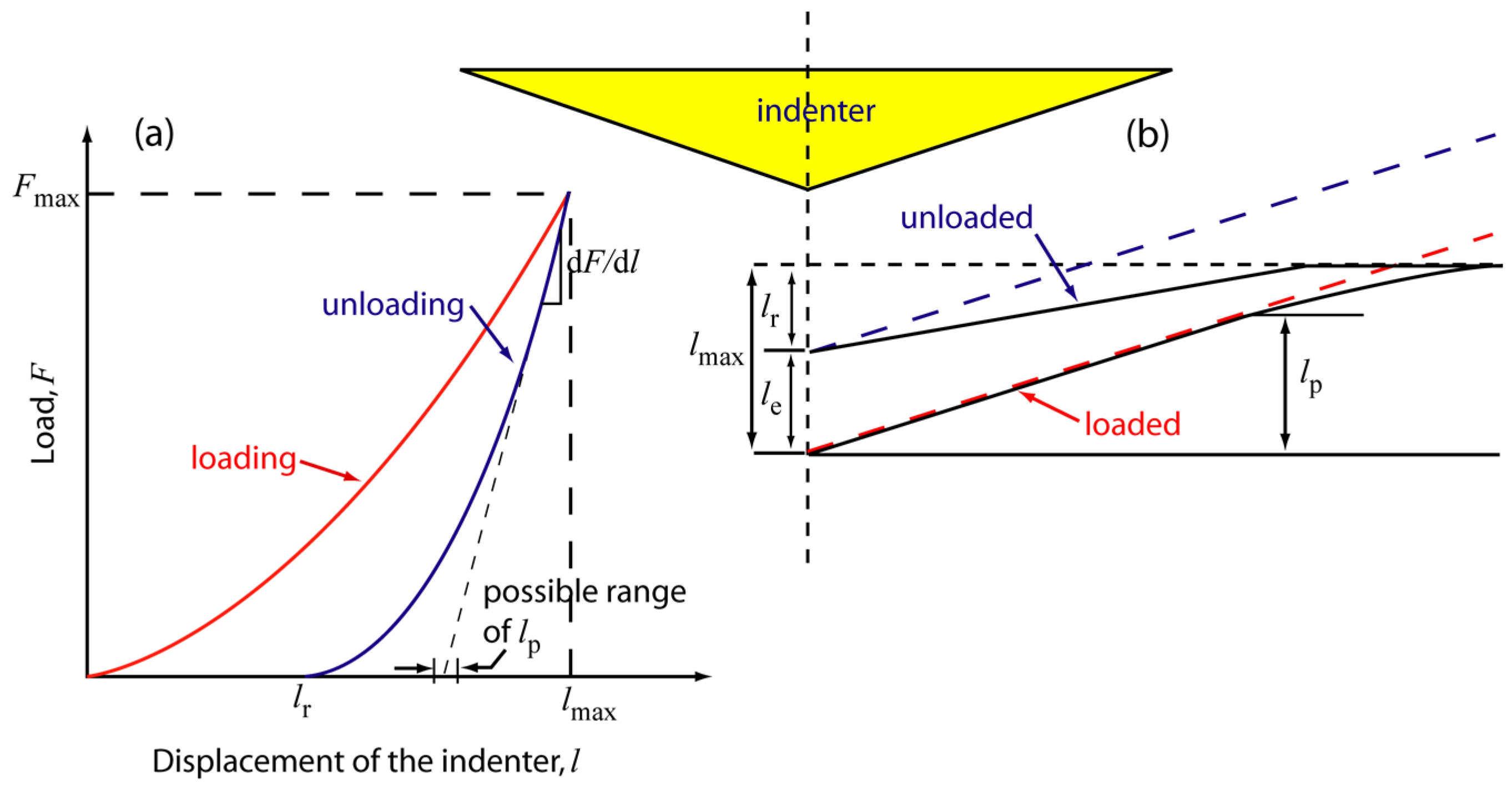 Coatings 07 00068 g001