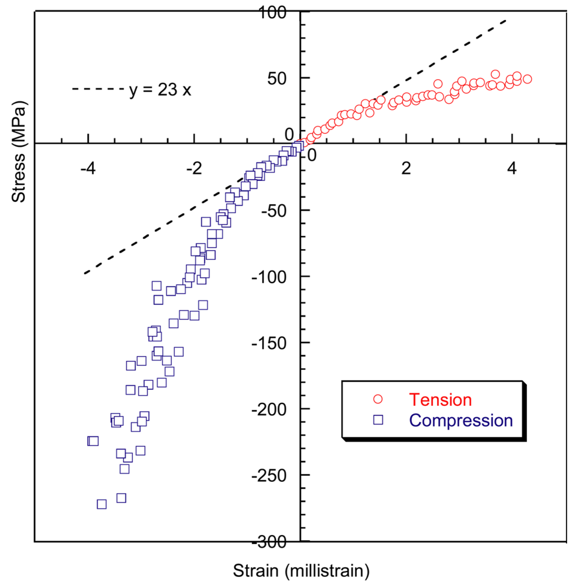 Coatings 07 00068 g004