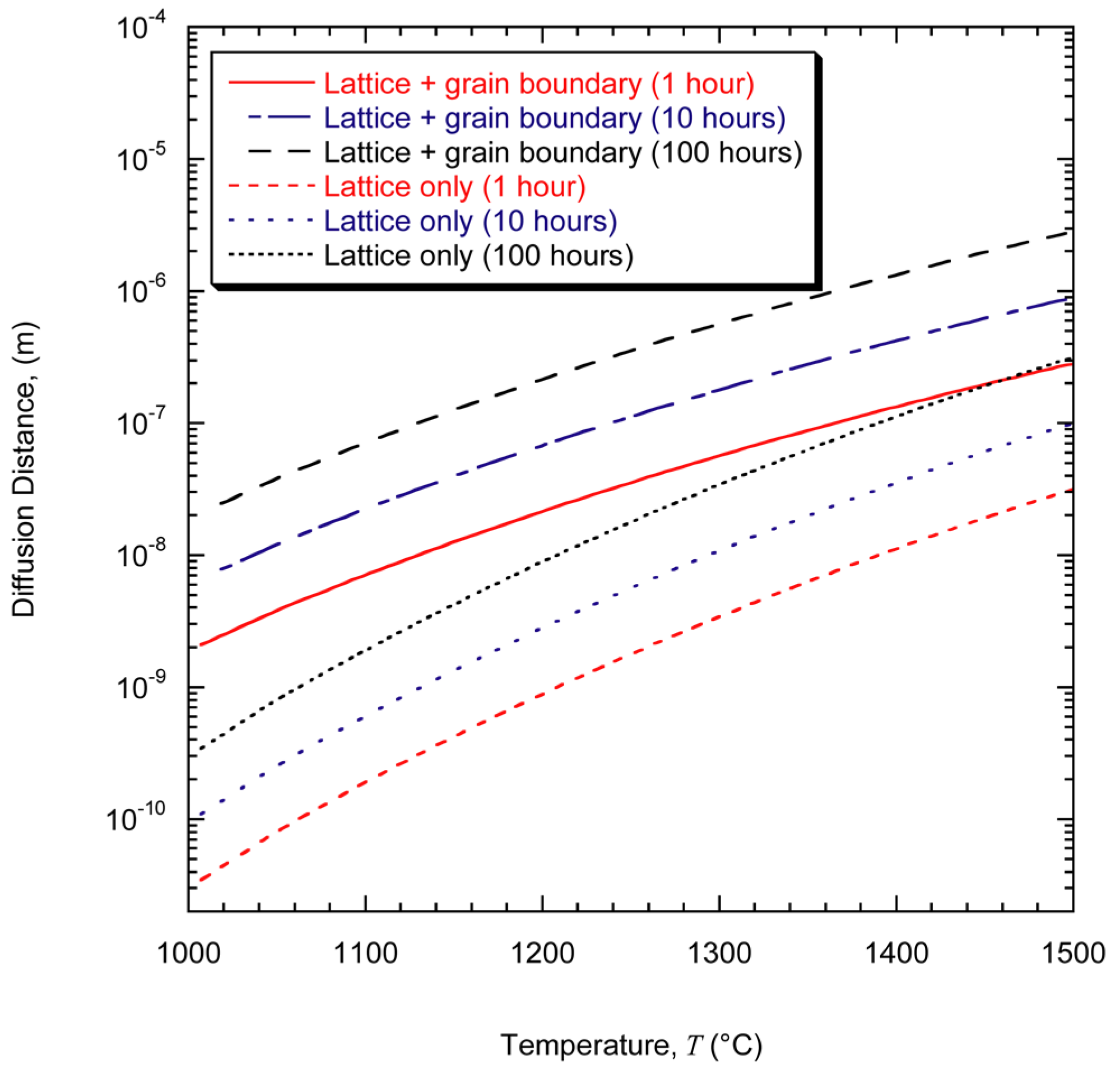 Coatings 07 00068 g012
