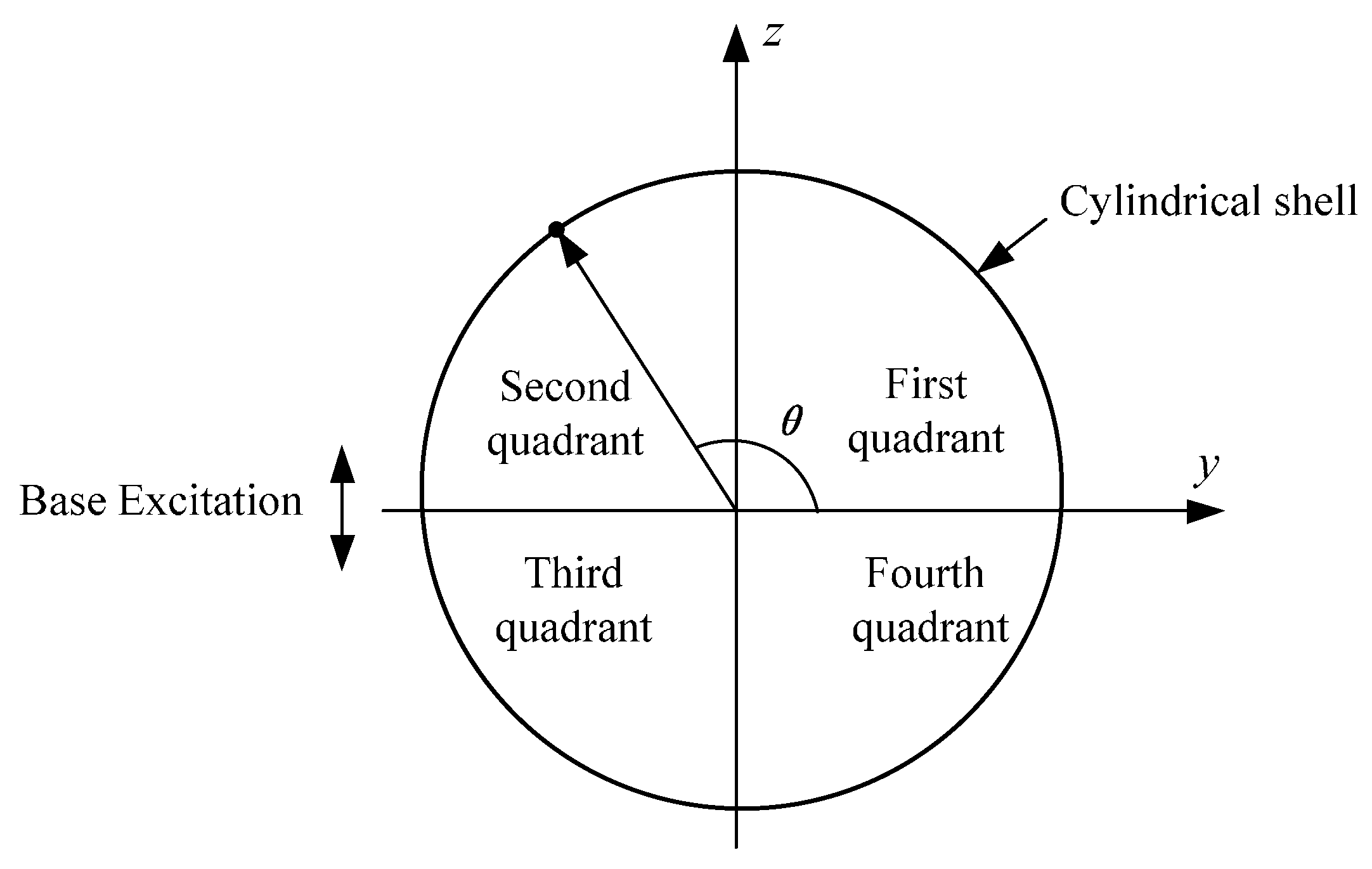 Coatings 07 00070 g003
