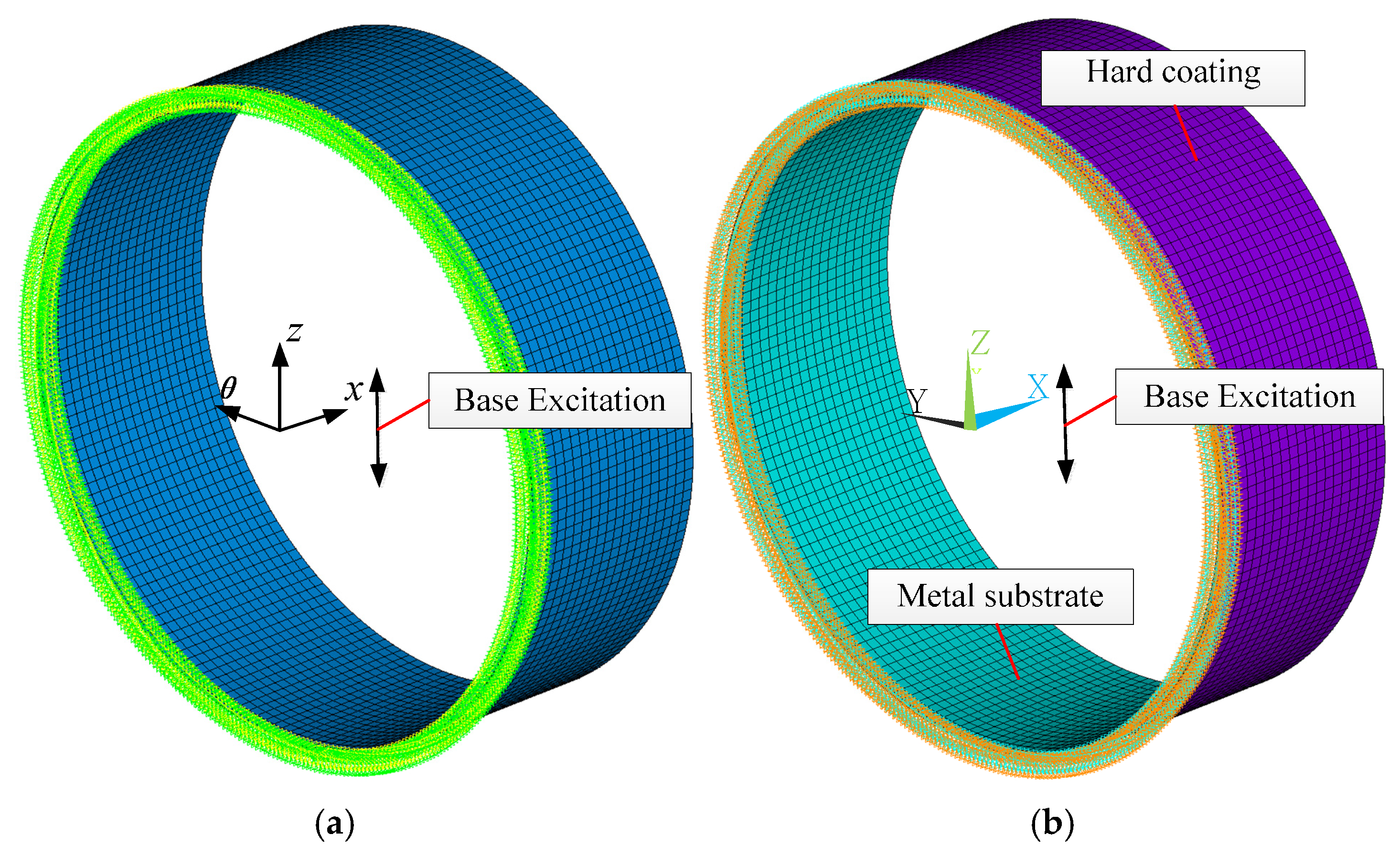 Coatings 07 00070 g004