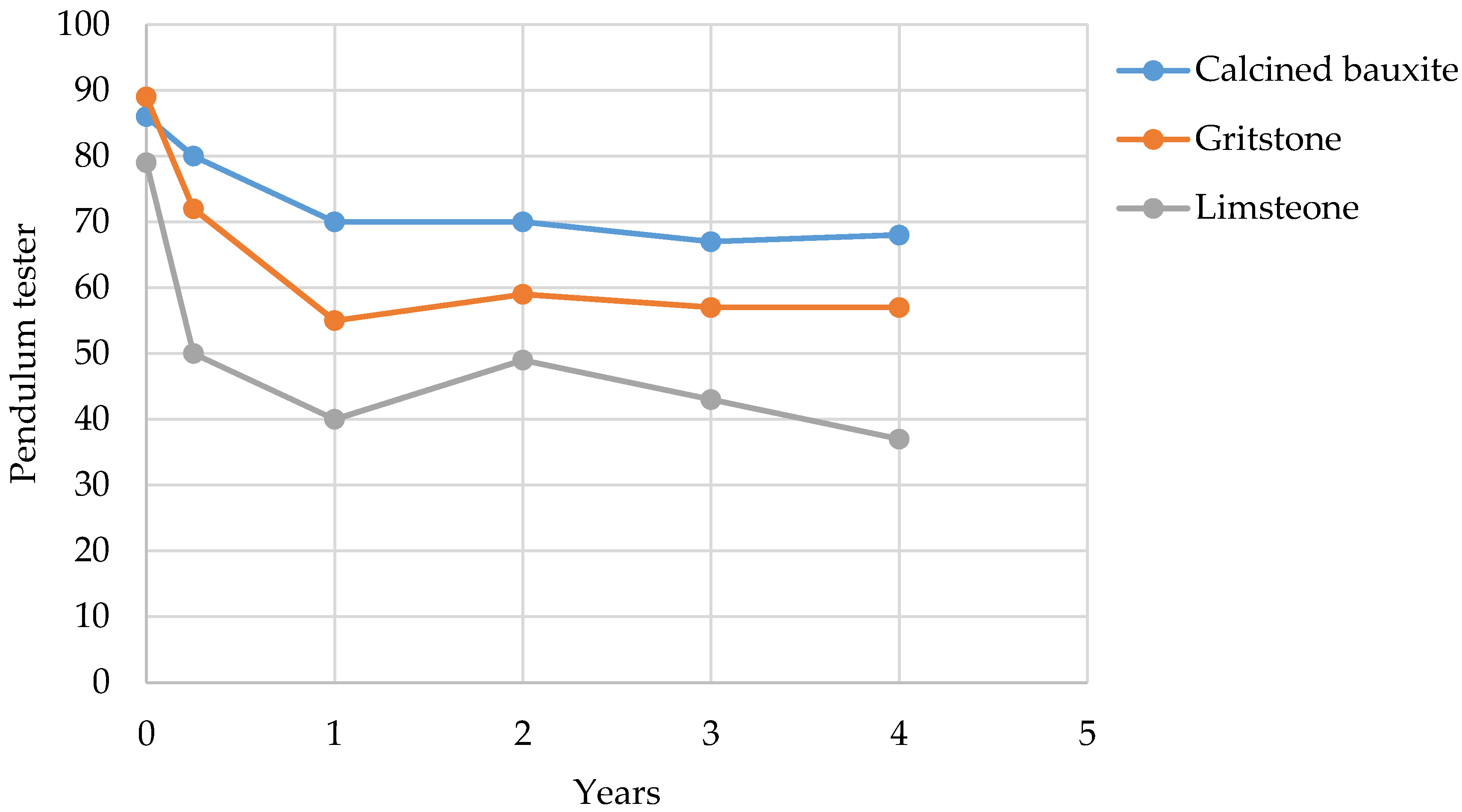 Coatings 07 00071 g002 550