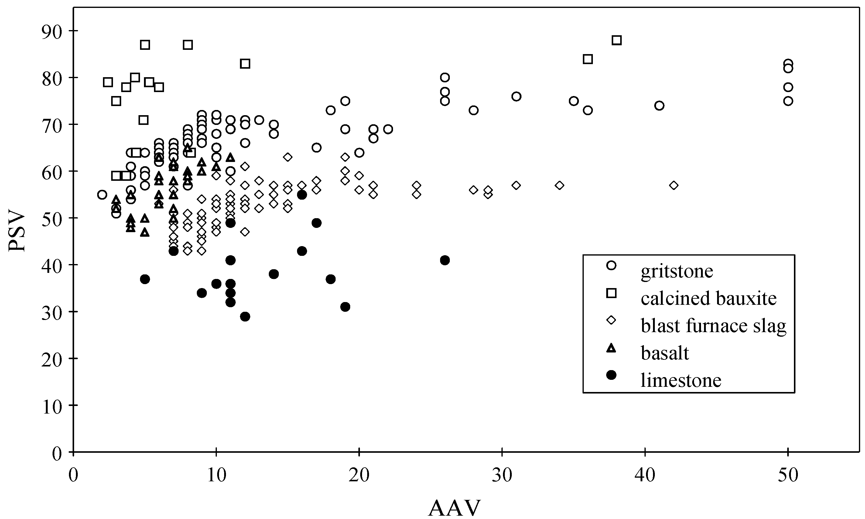 Coatings 07 00071 g003 550