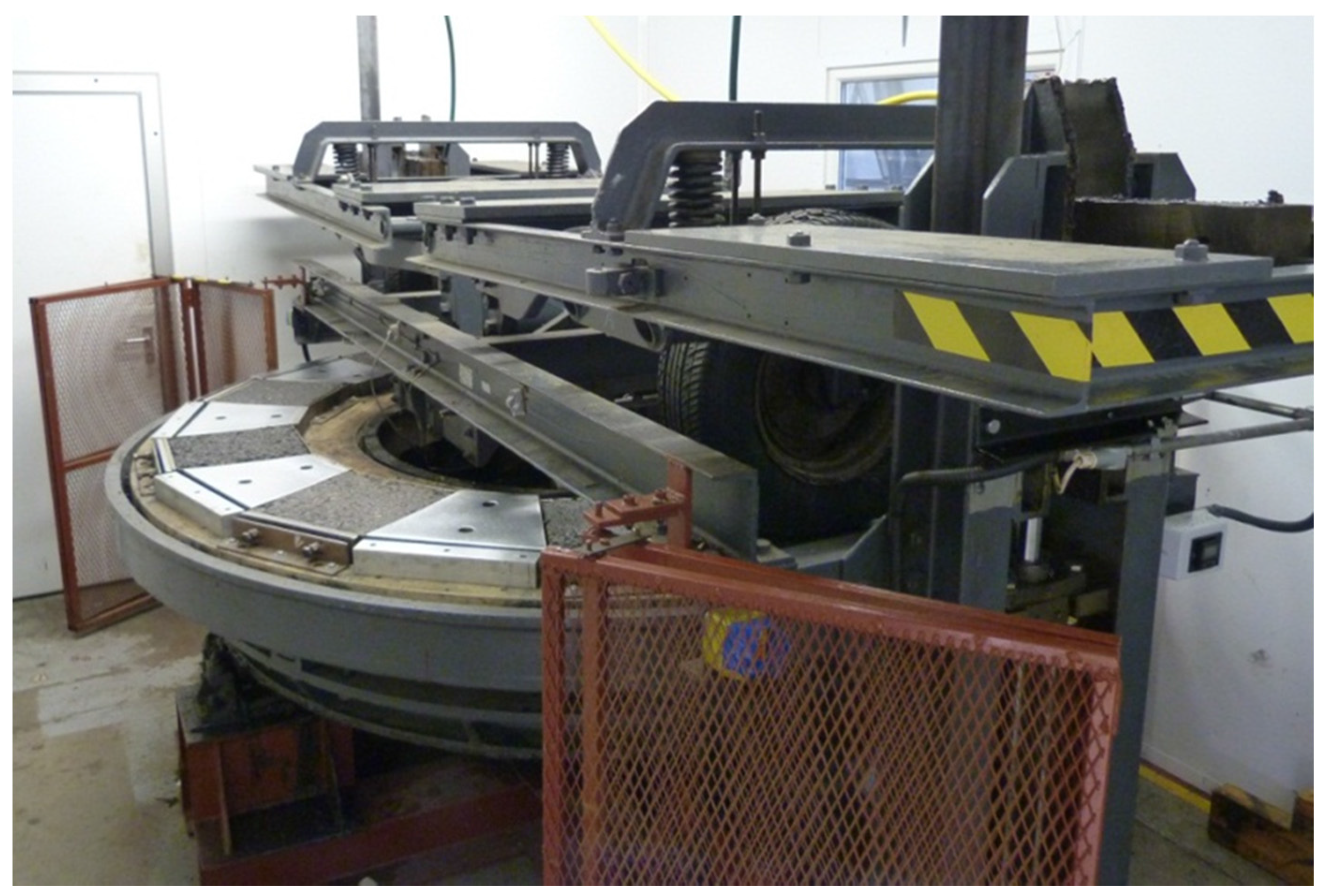 Coatings 07 00071 g005 550