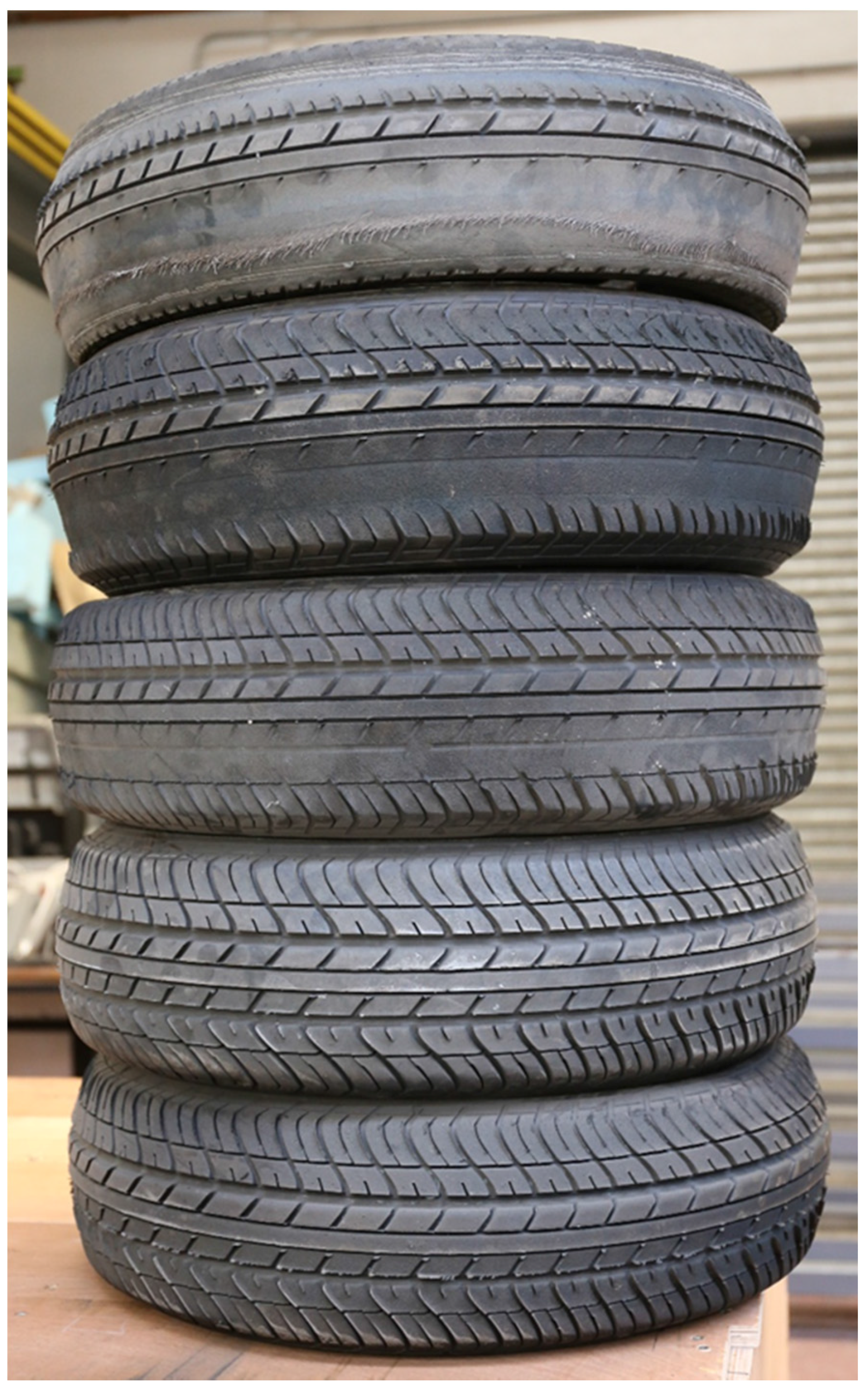 Coatings 07 00071 g006 550