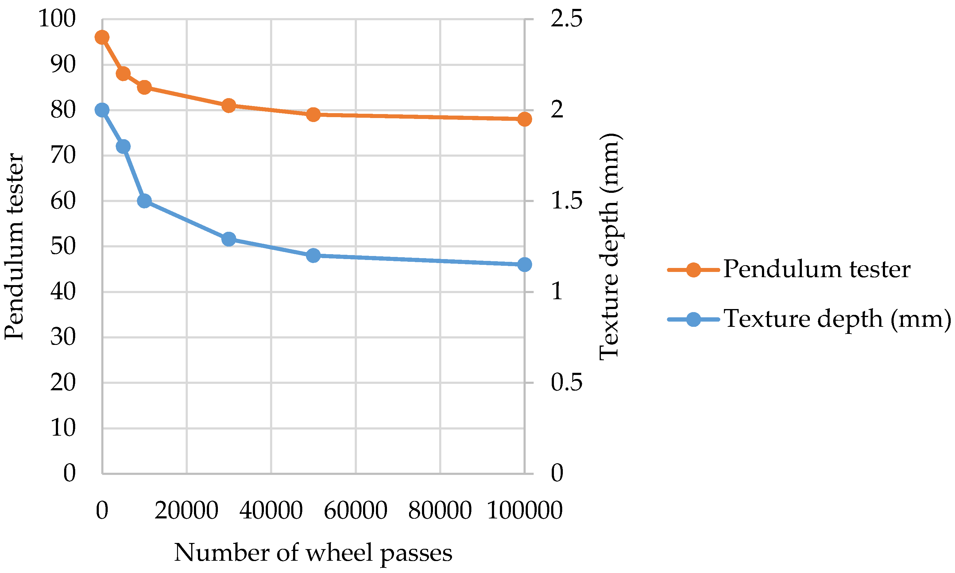 Coatings 07 00071 g007 550