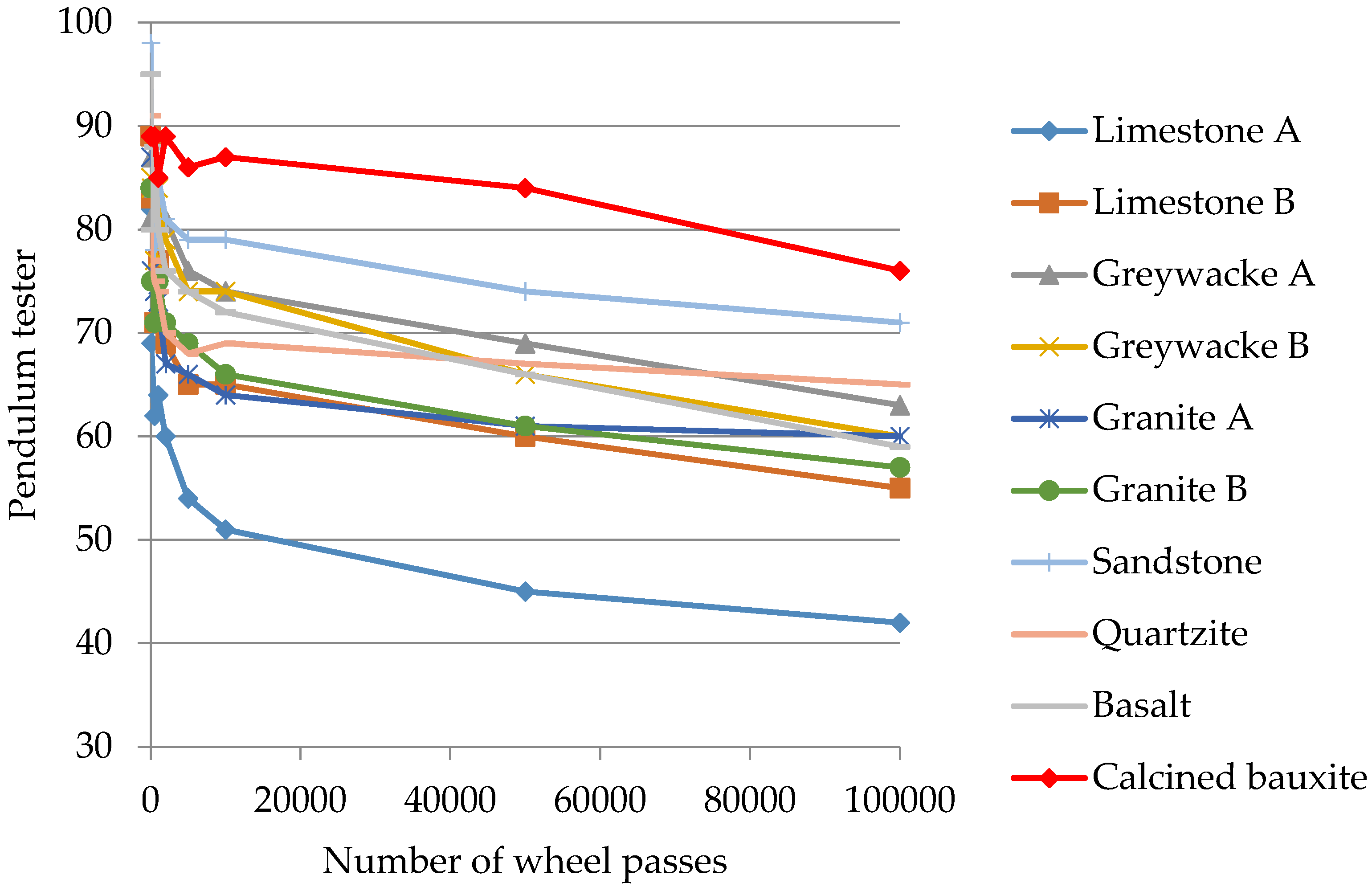 Coatings 07 00071 g008 550