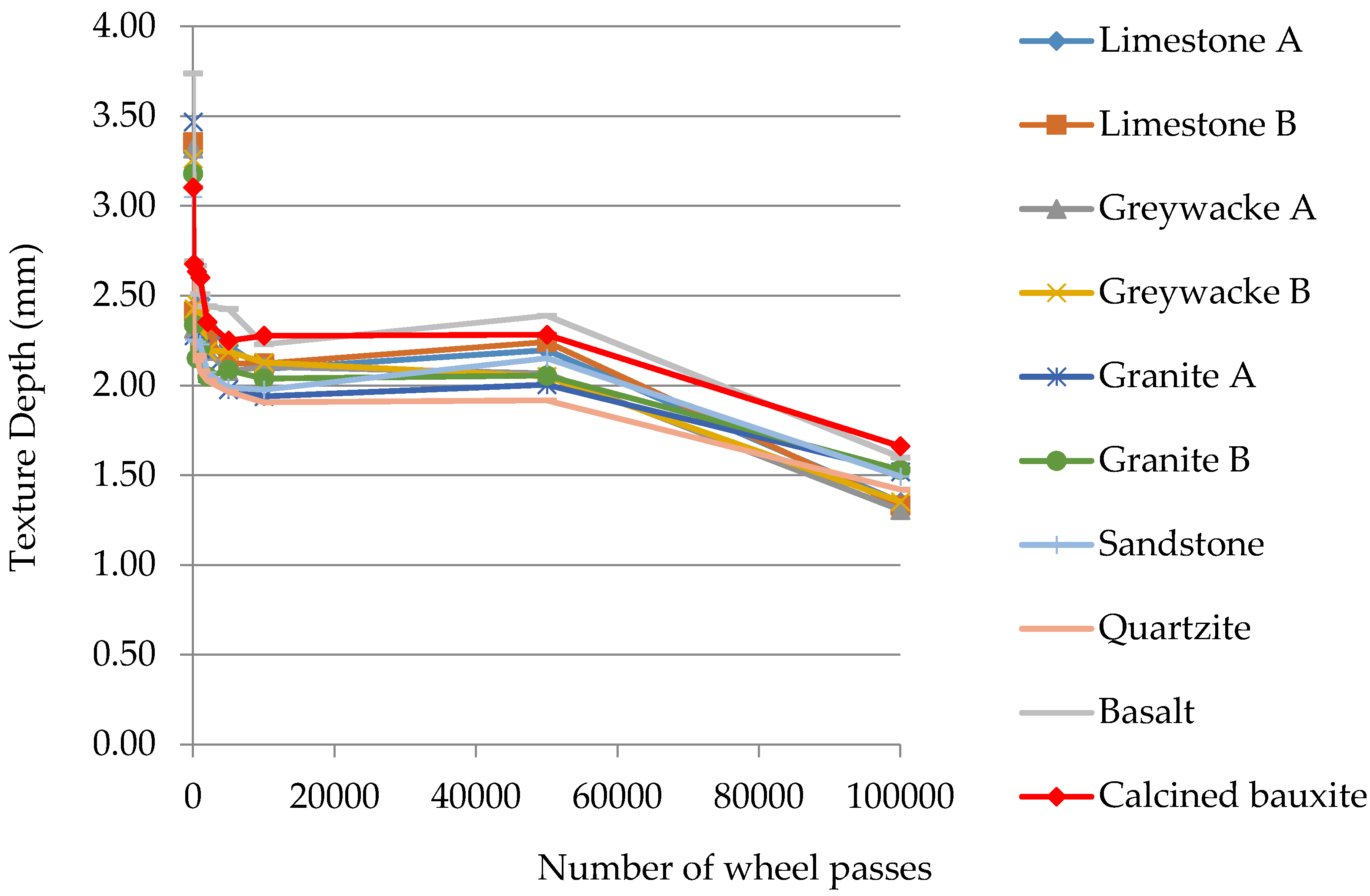 Coatings 07 00071 g009 550