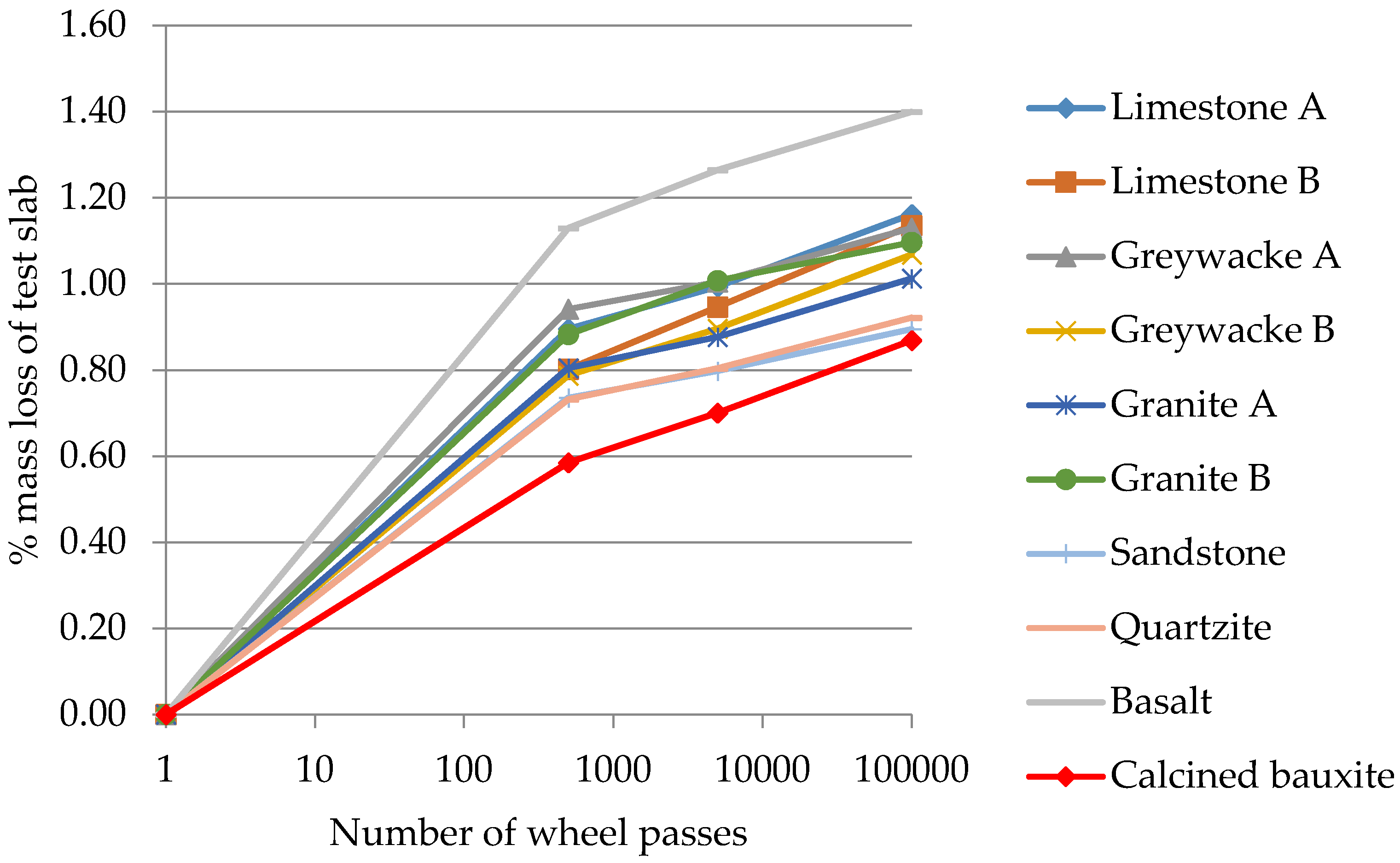 Coatings 07 00071 g011 550