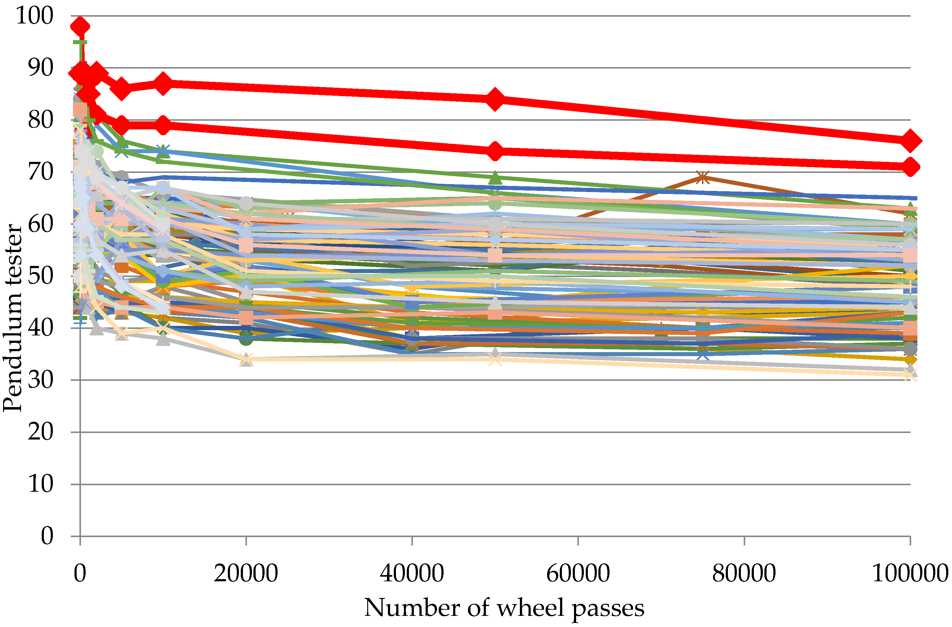 Coatings 07 00071 g013 550