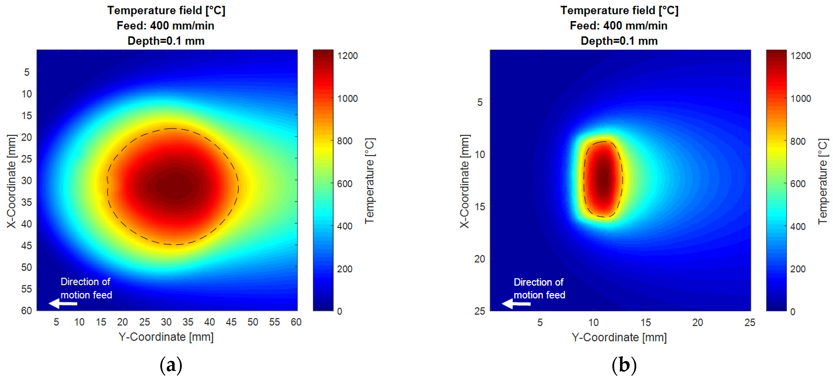 Coatings 07 00077 g002 550