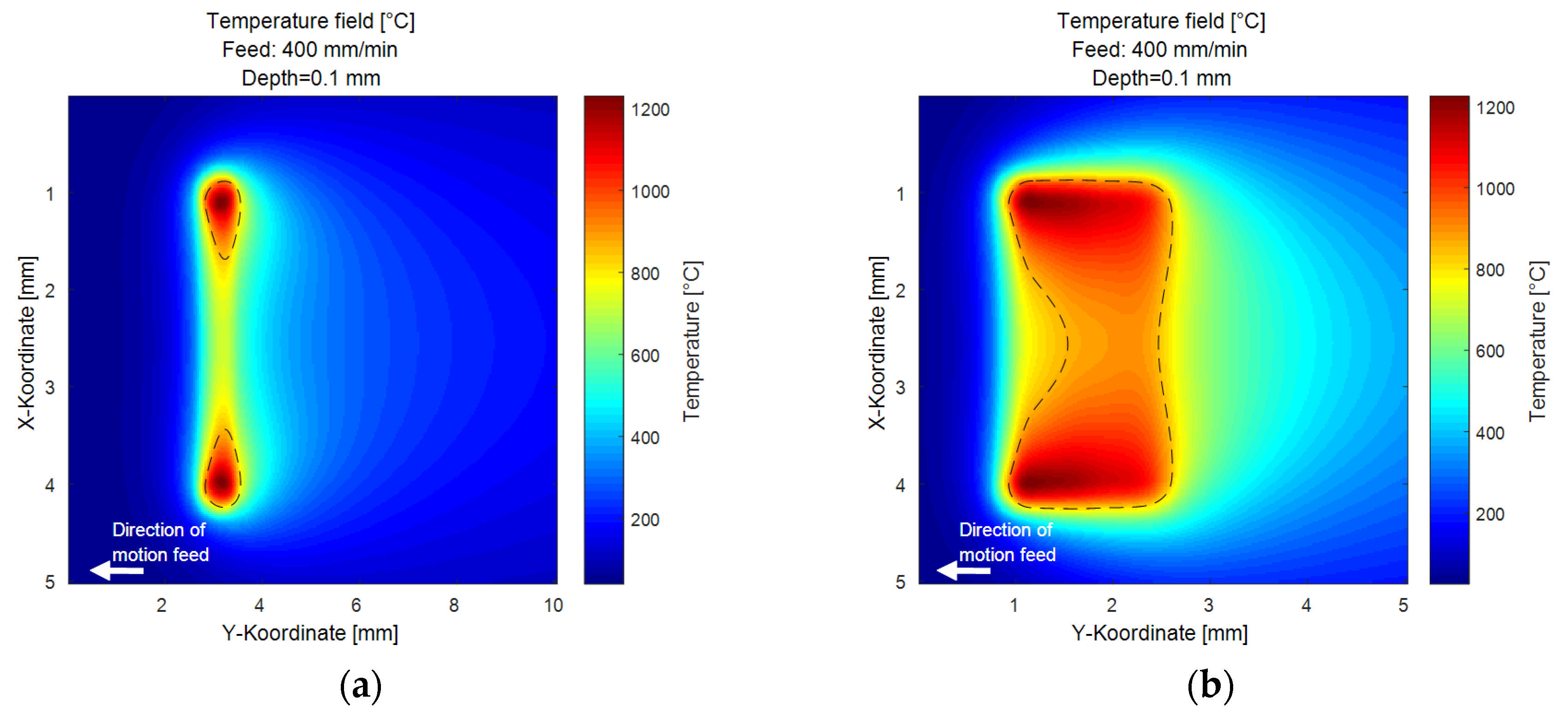 Coatings 07 00077 g003 550