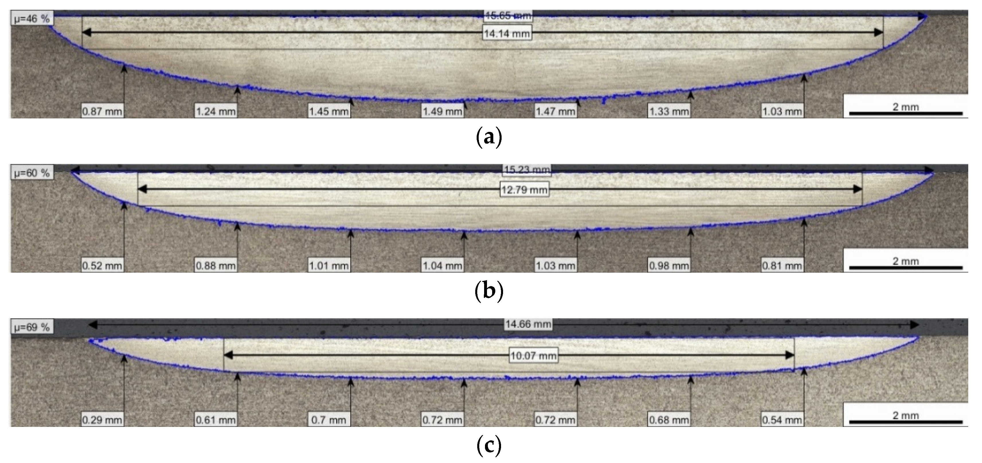 Coatings 07 00077 g007 550