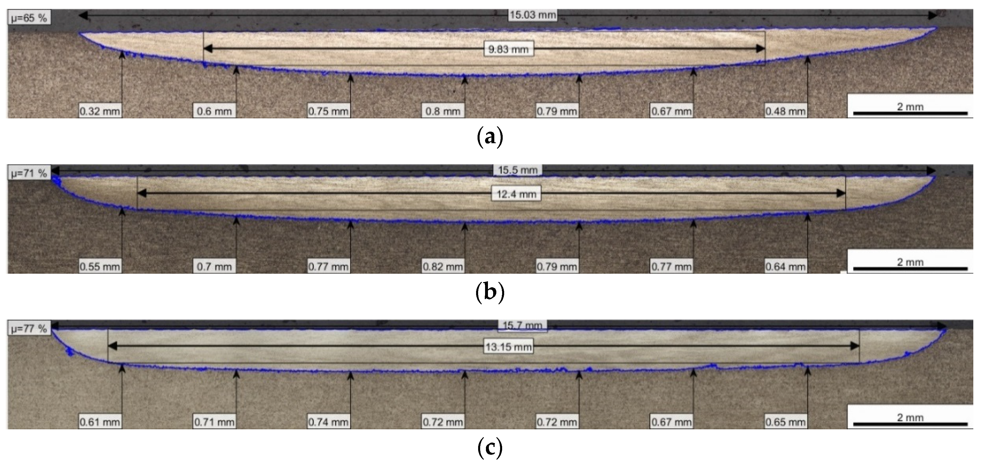 Coatings 07 00077 g009 550