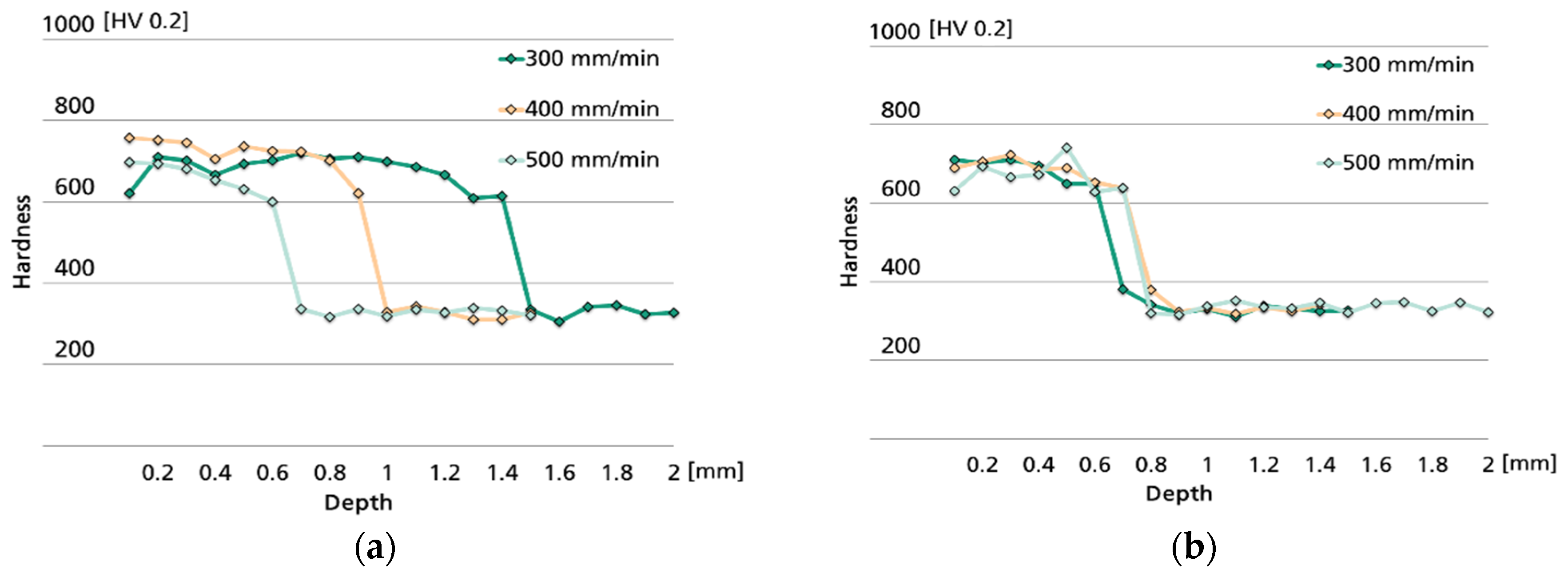 Coatings 07 00077 g011 550
