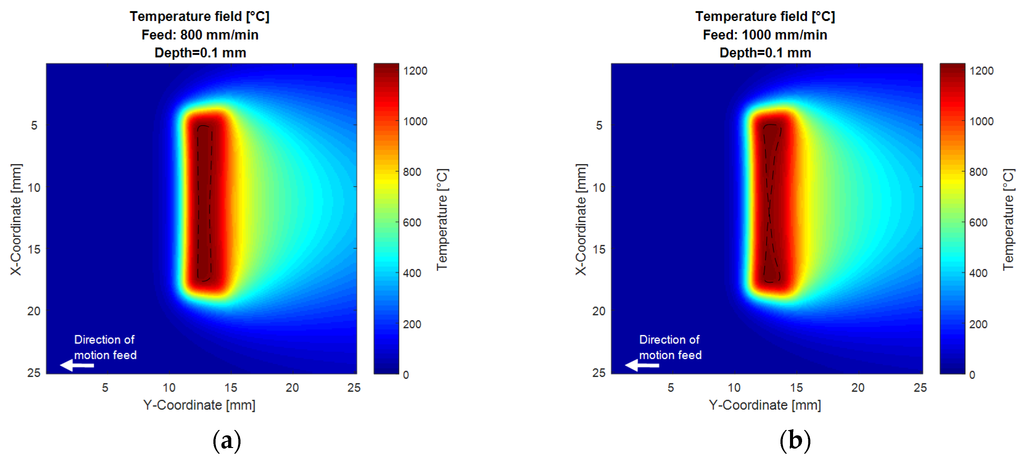 Coatings 07 00077 g012 550