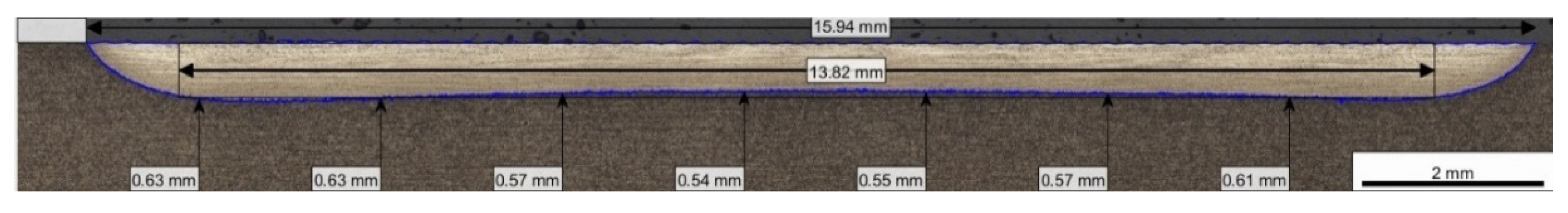 Coatings 07 00077 g013 550