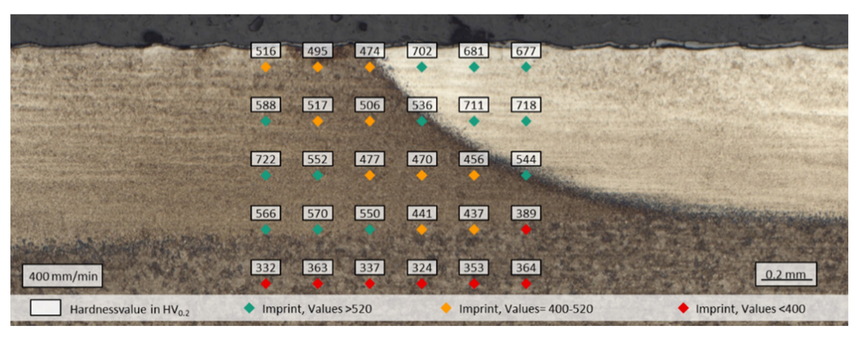 Coatings 07 00077 g014 550