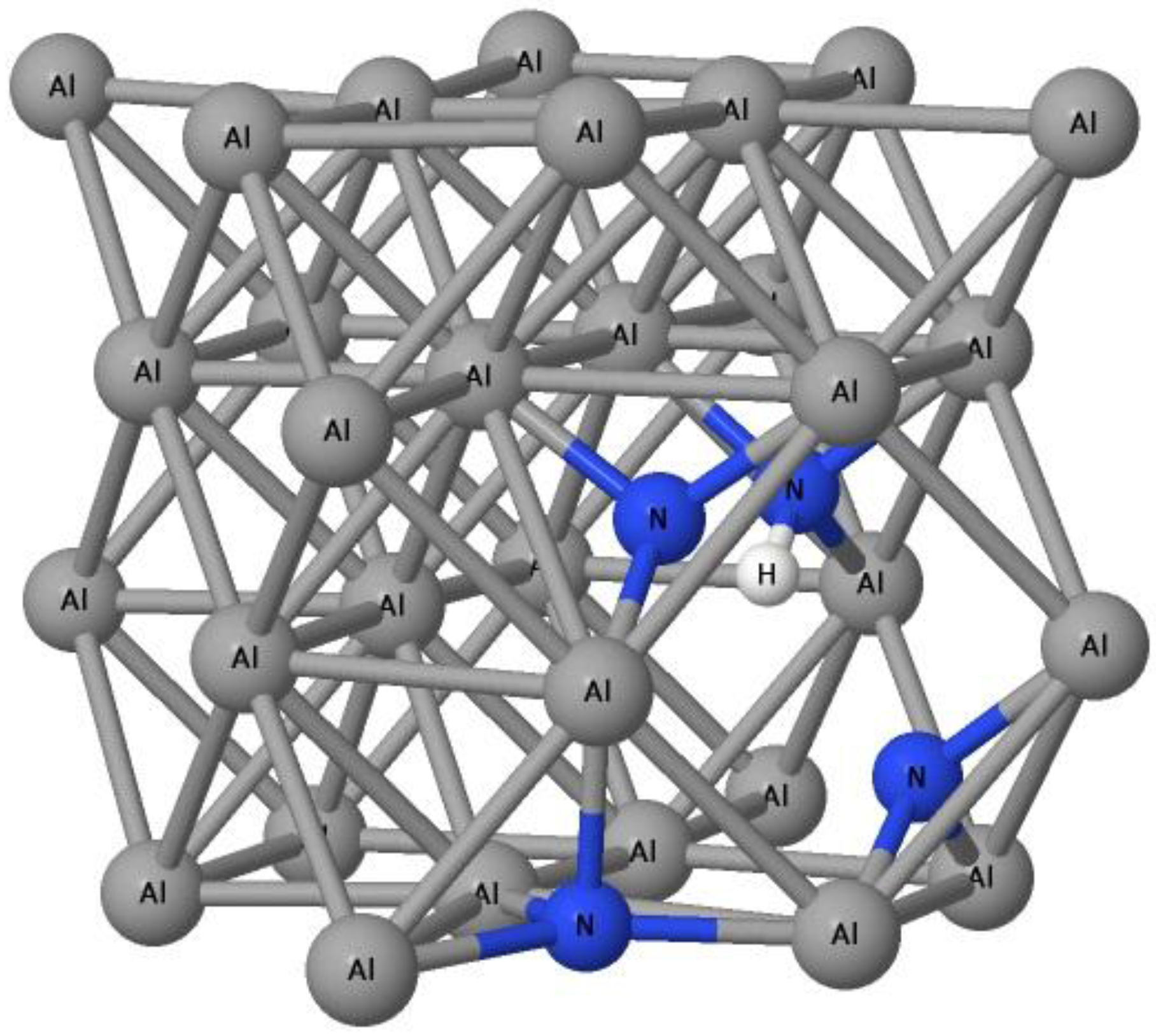 Coatings 07 00079 g003