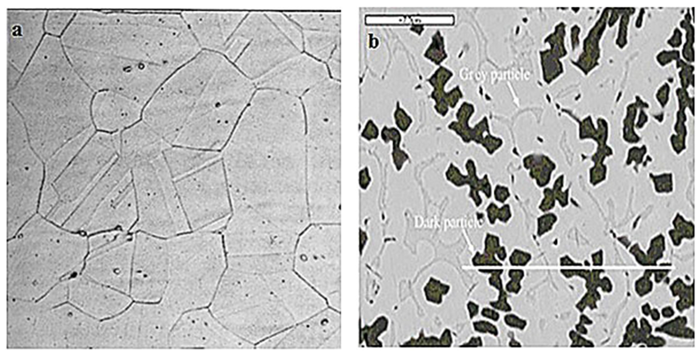 Coatings 07 00080 g003