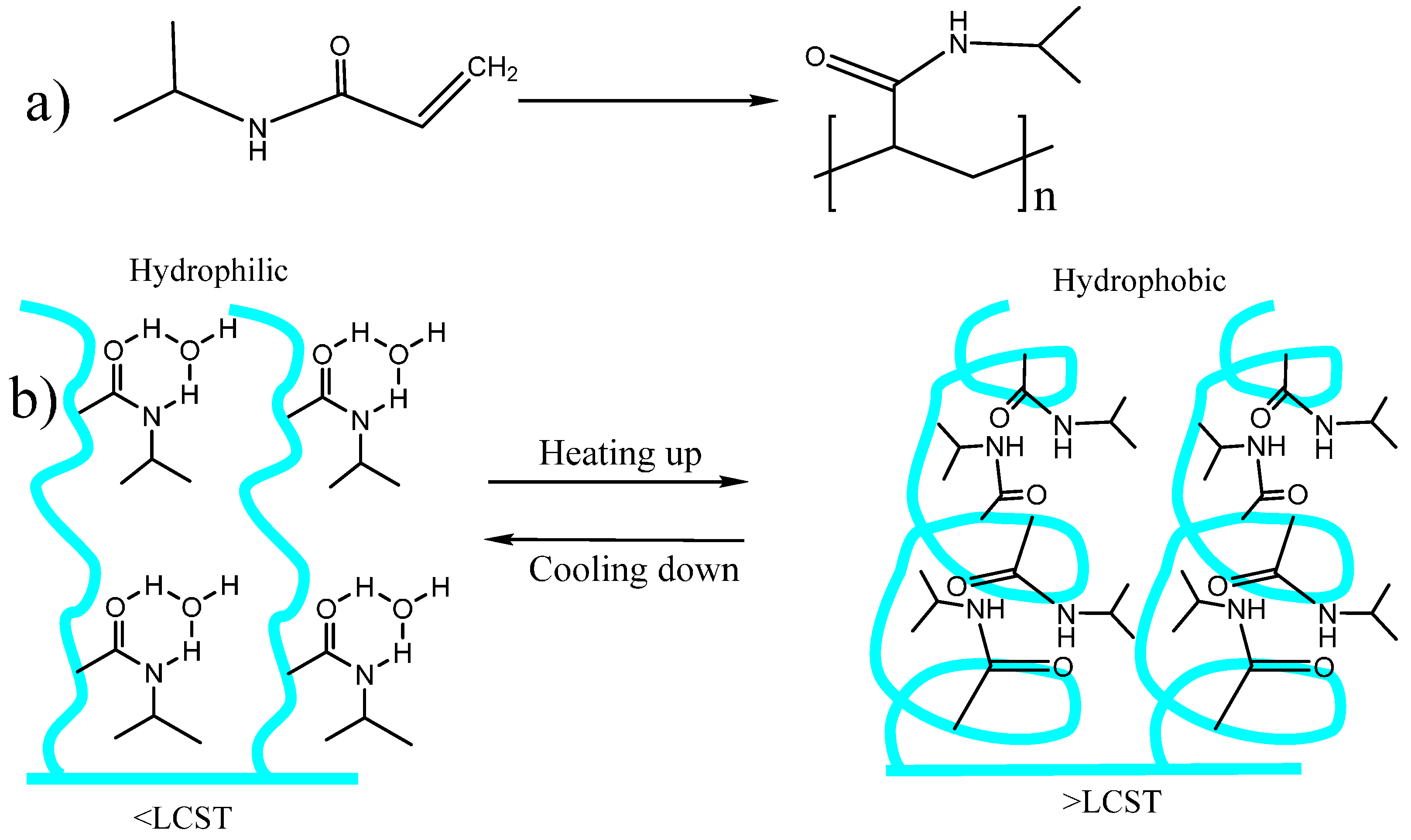 Coatings 07 00082 g010