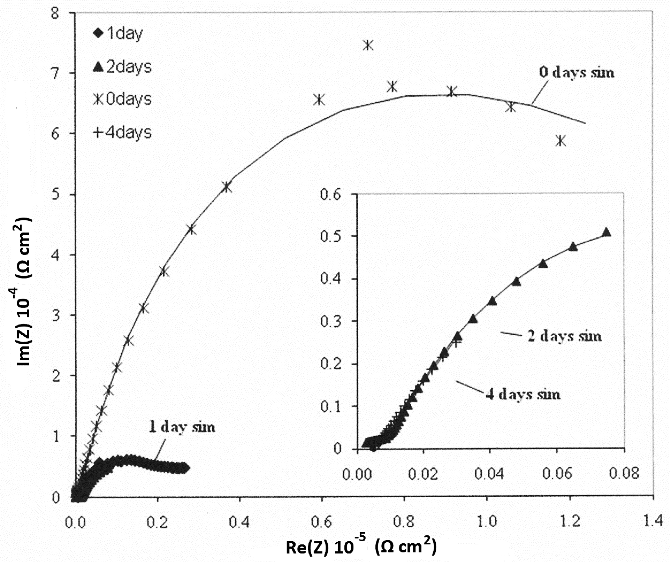 Coatings 07 00084 g014