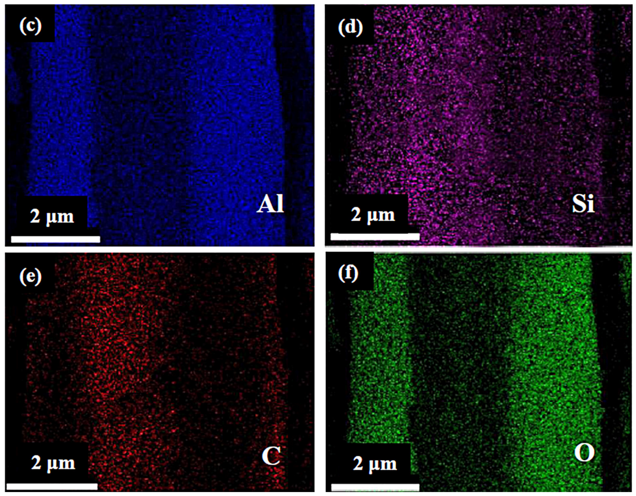 Coatings 07 00085 g005b