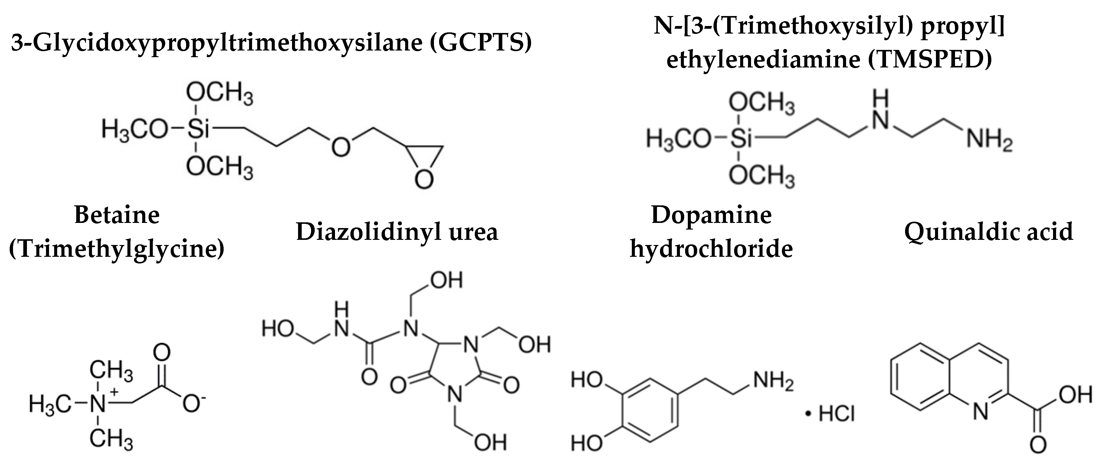 Coatings 07 00086 g001