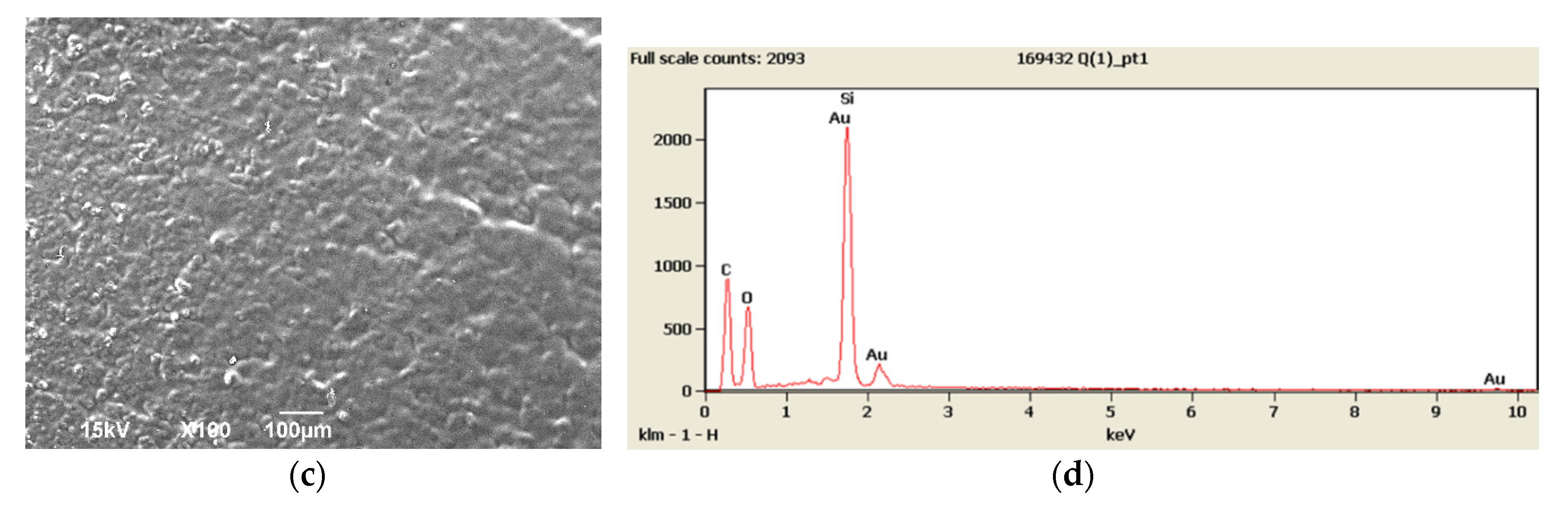Coatings 07 00086 g004b