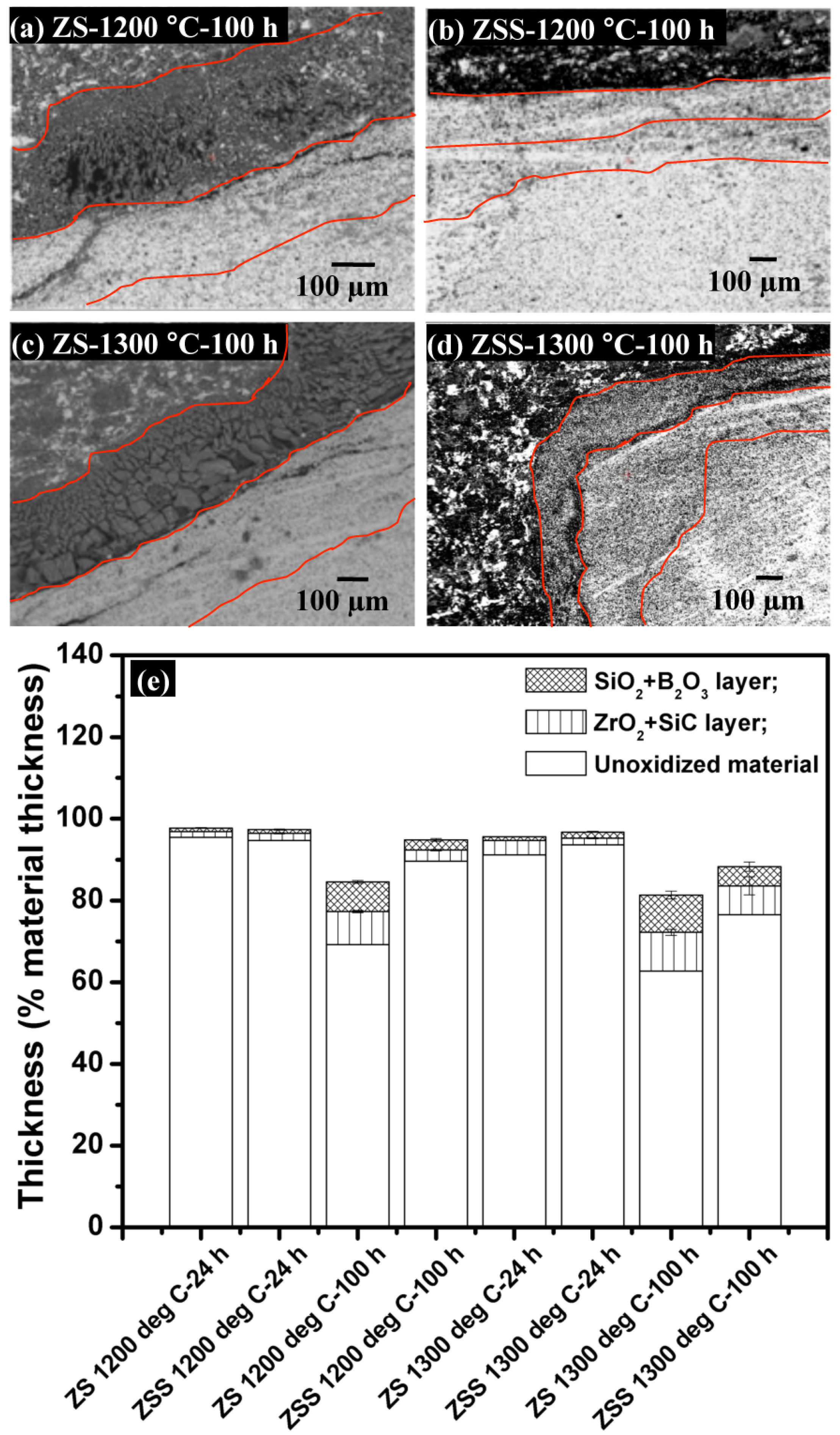 Coatings 07 00092 g005