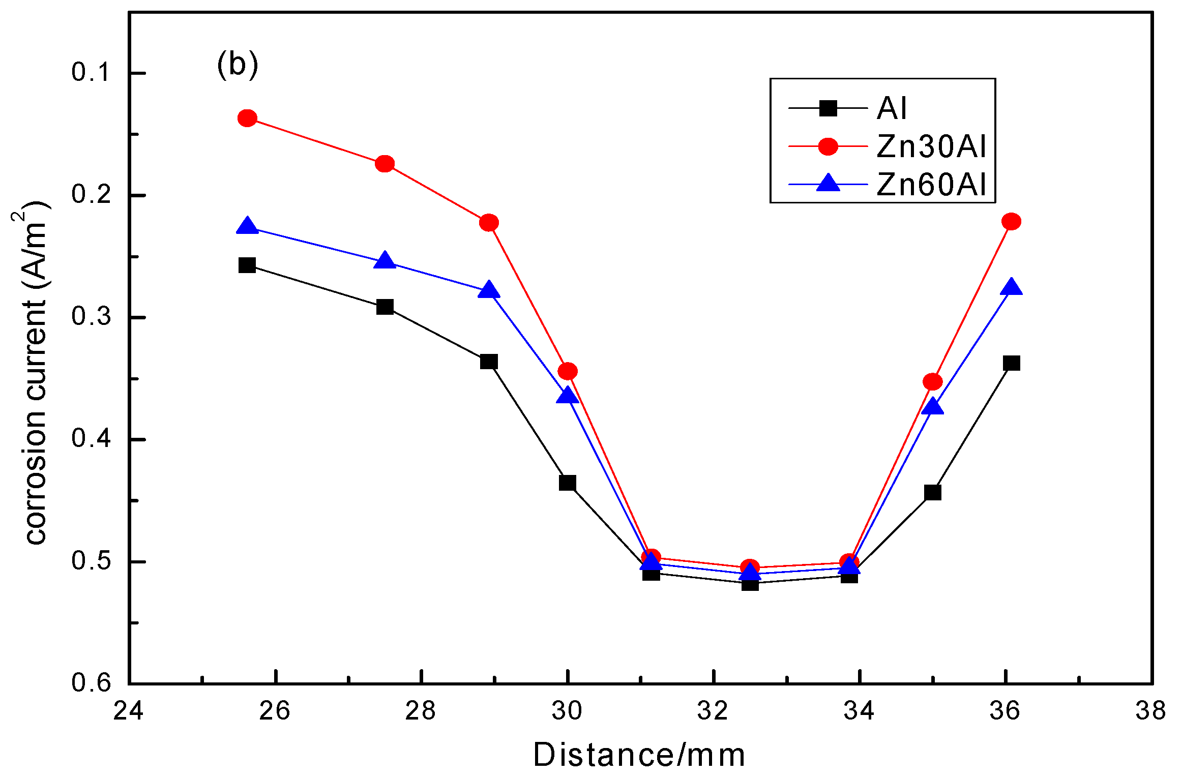 Coatings 07 00093 g011b