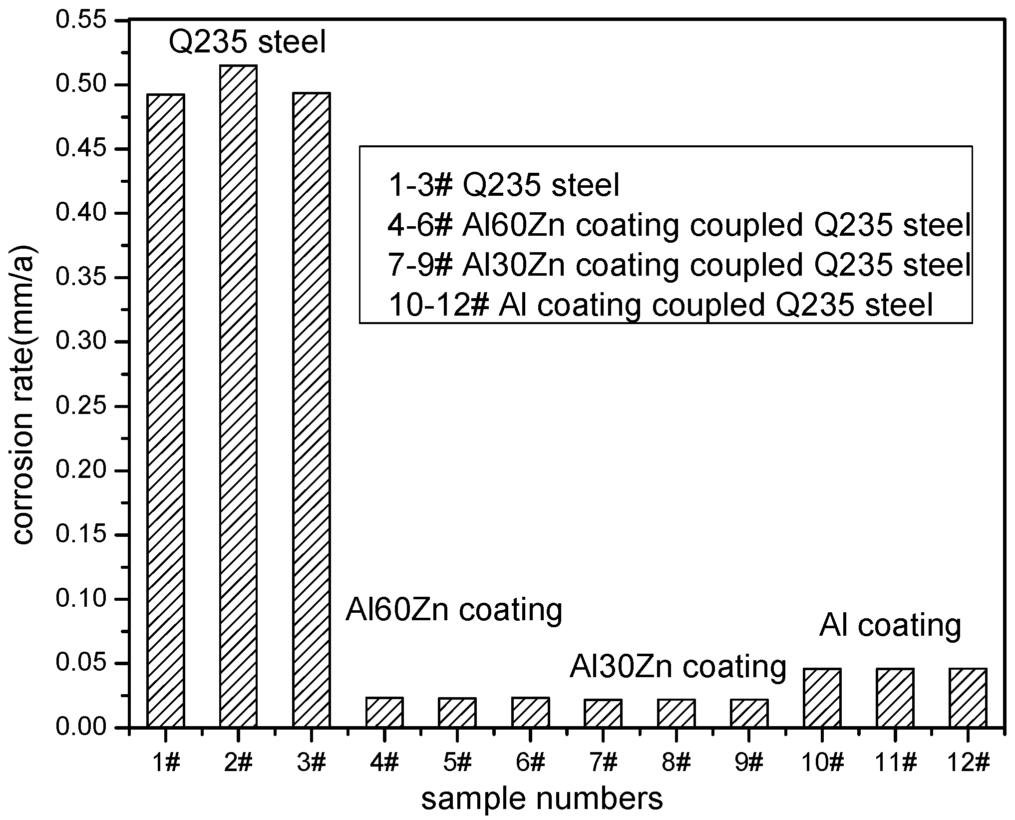 Coatings 07 00093 g012