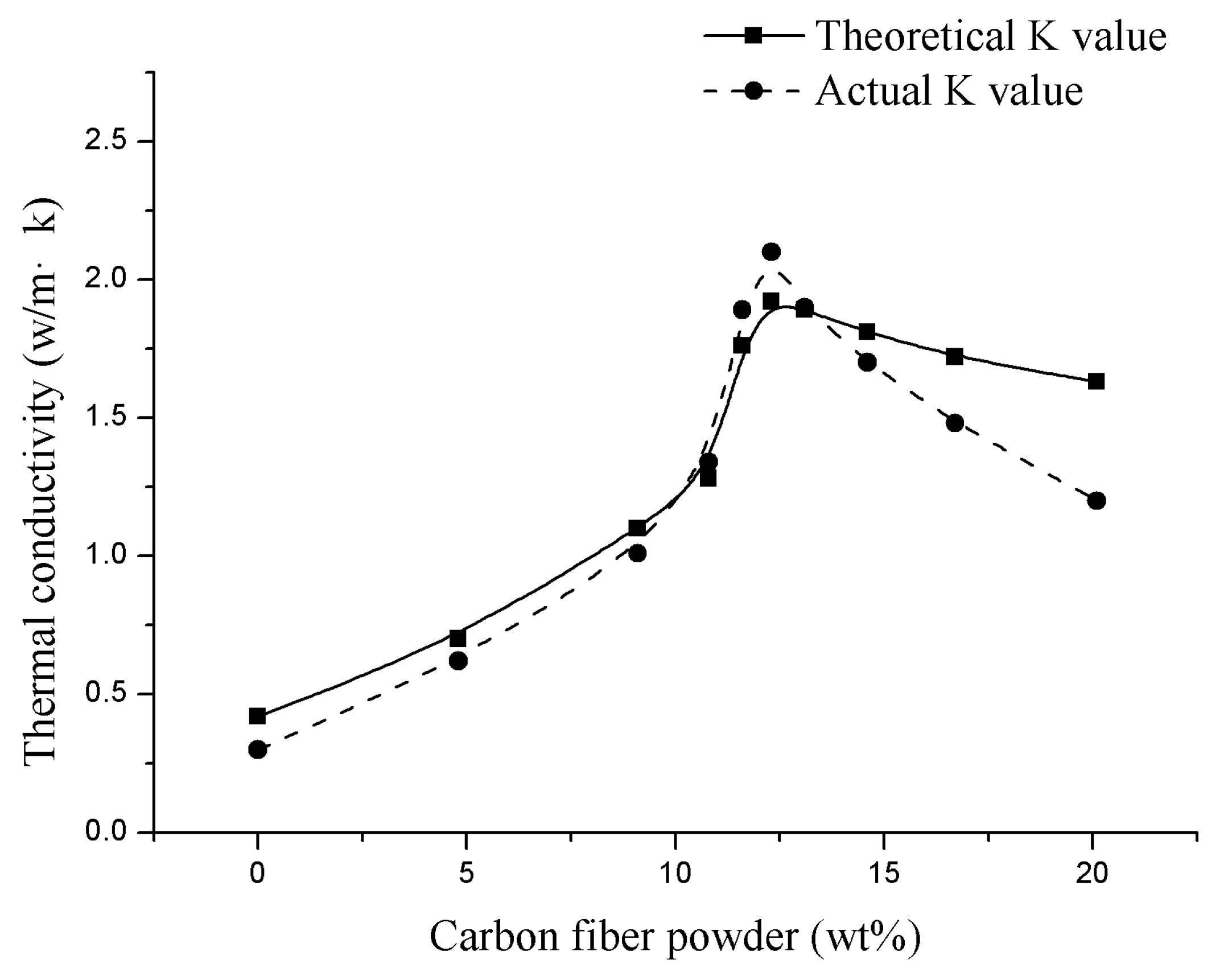 Coatings 07 00094 g006