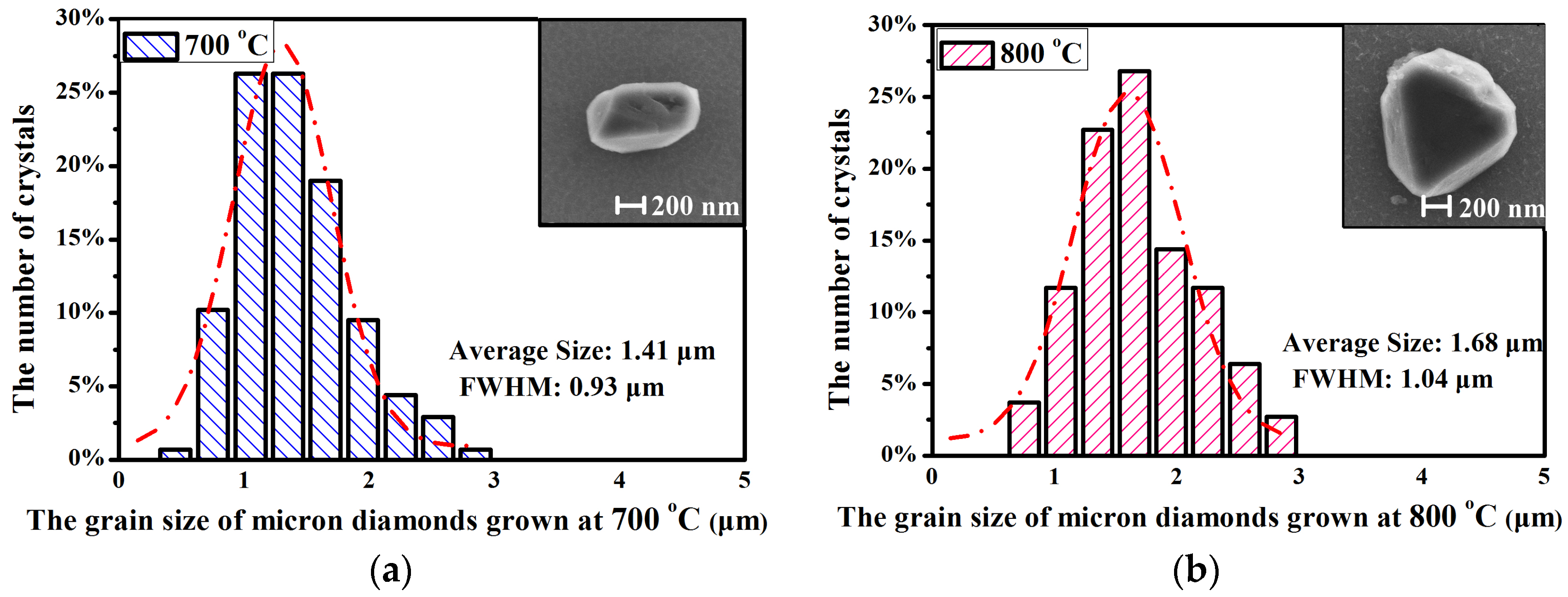 Coatings 07 00095 g004a