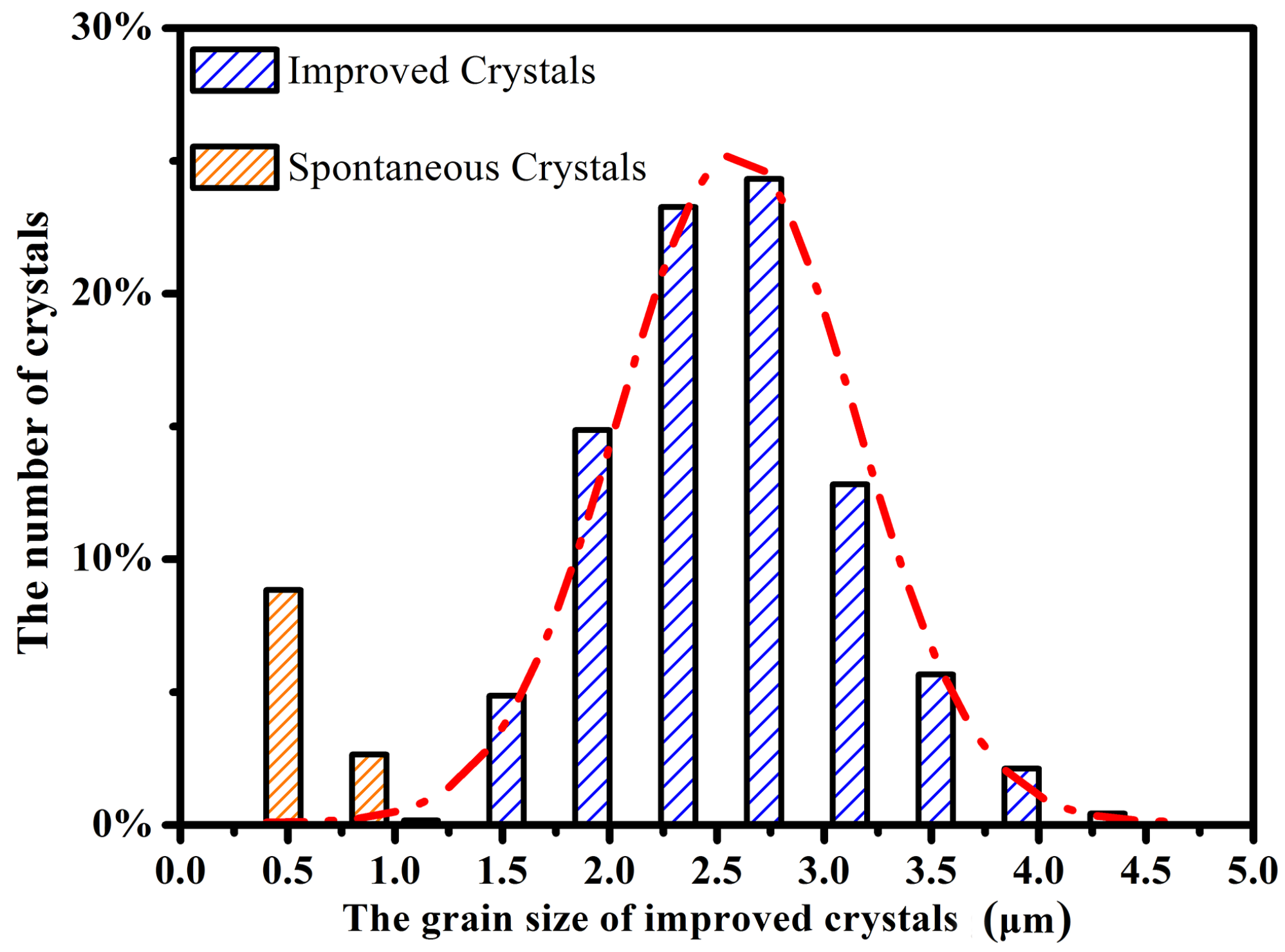 Coatings 07 00095 g007
