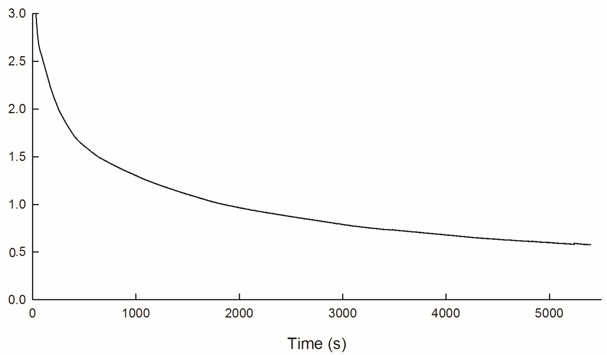 Coatings 07 00096 g001