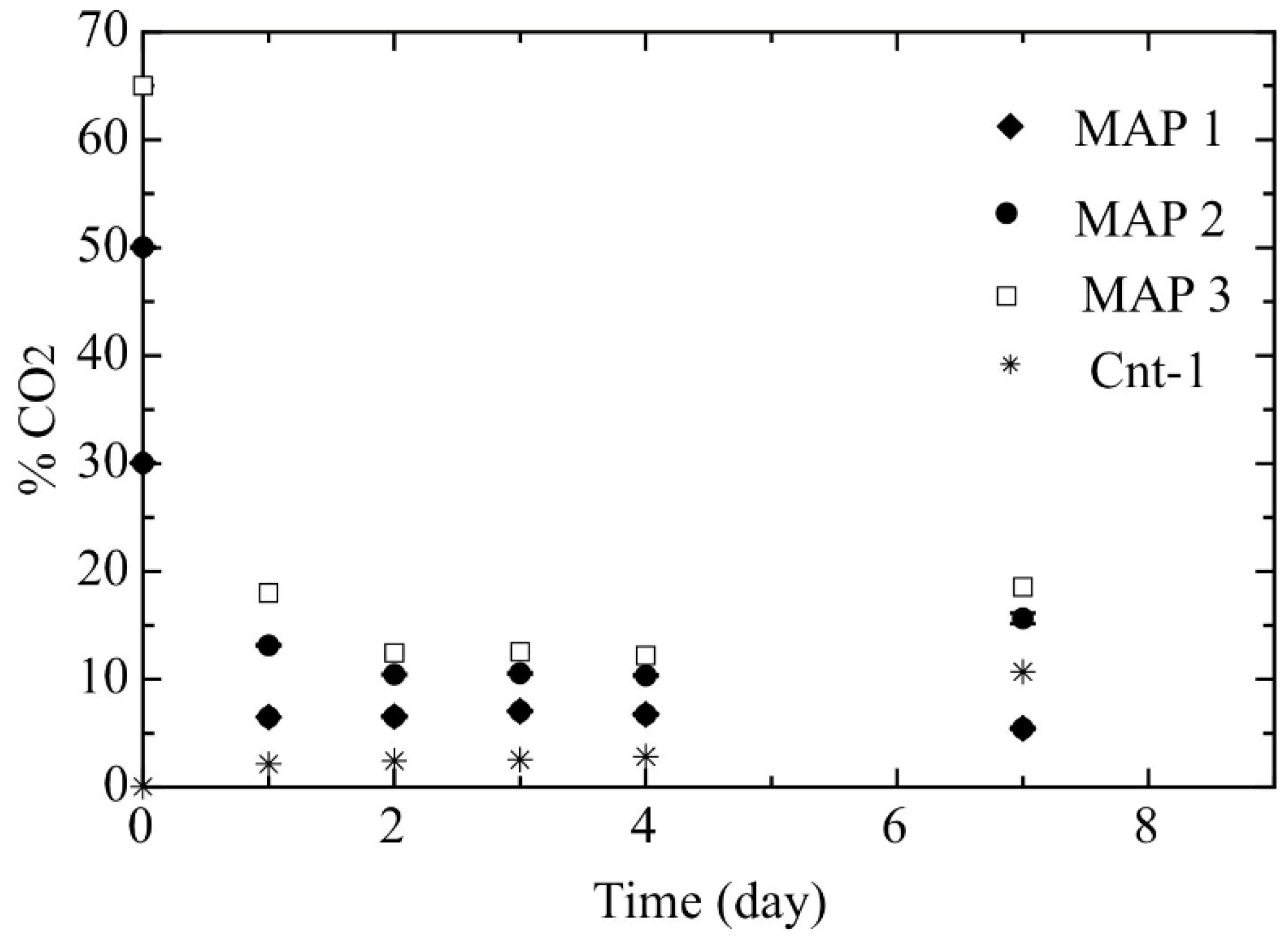 Coatings 07 00097 g001