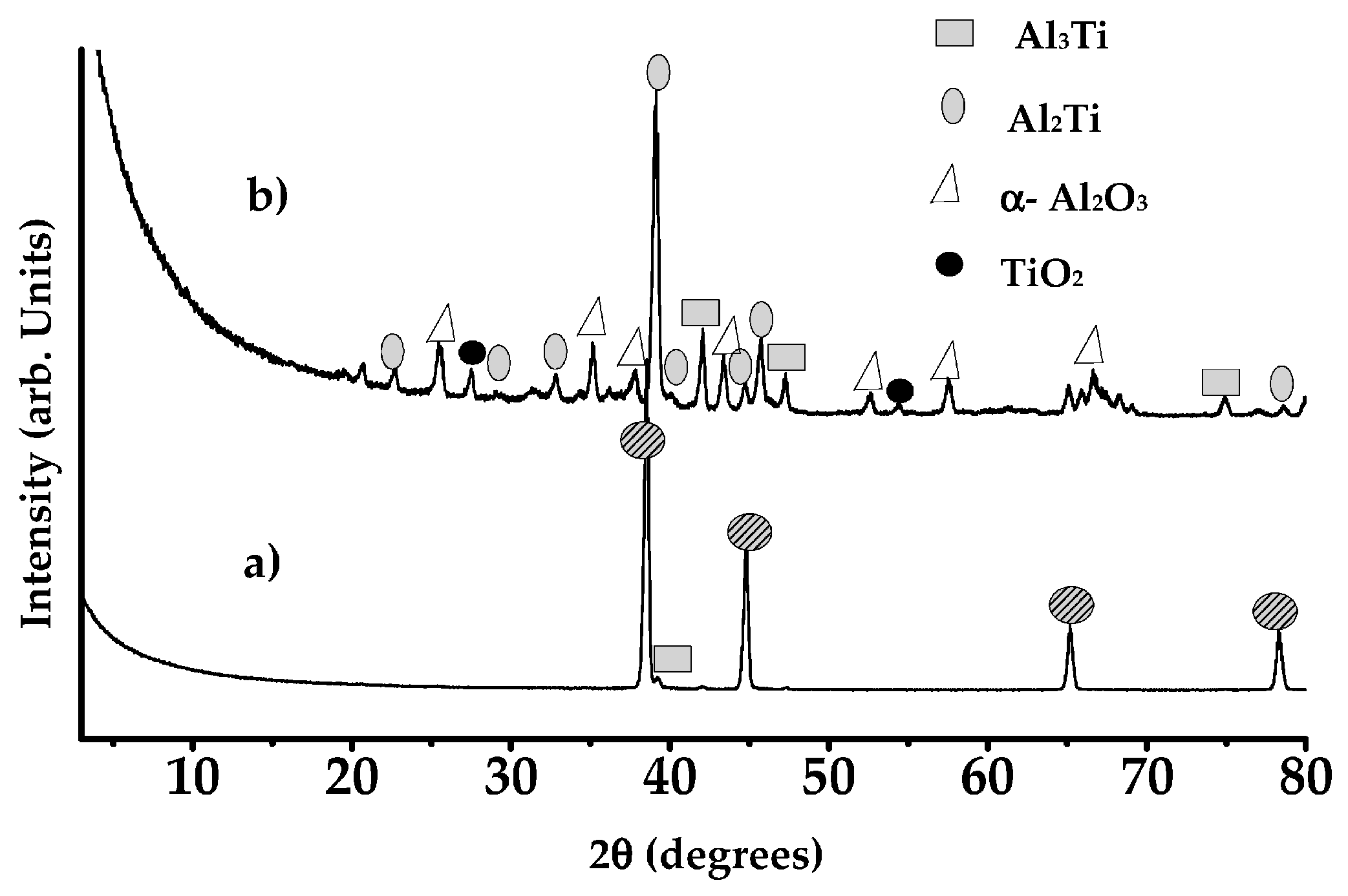 Coatings 07 00099 g005