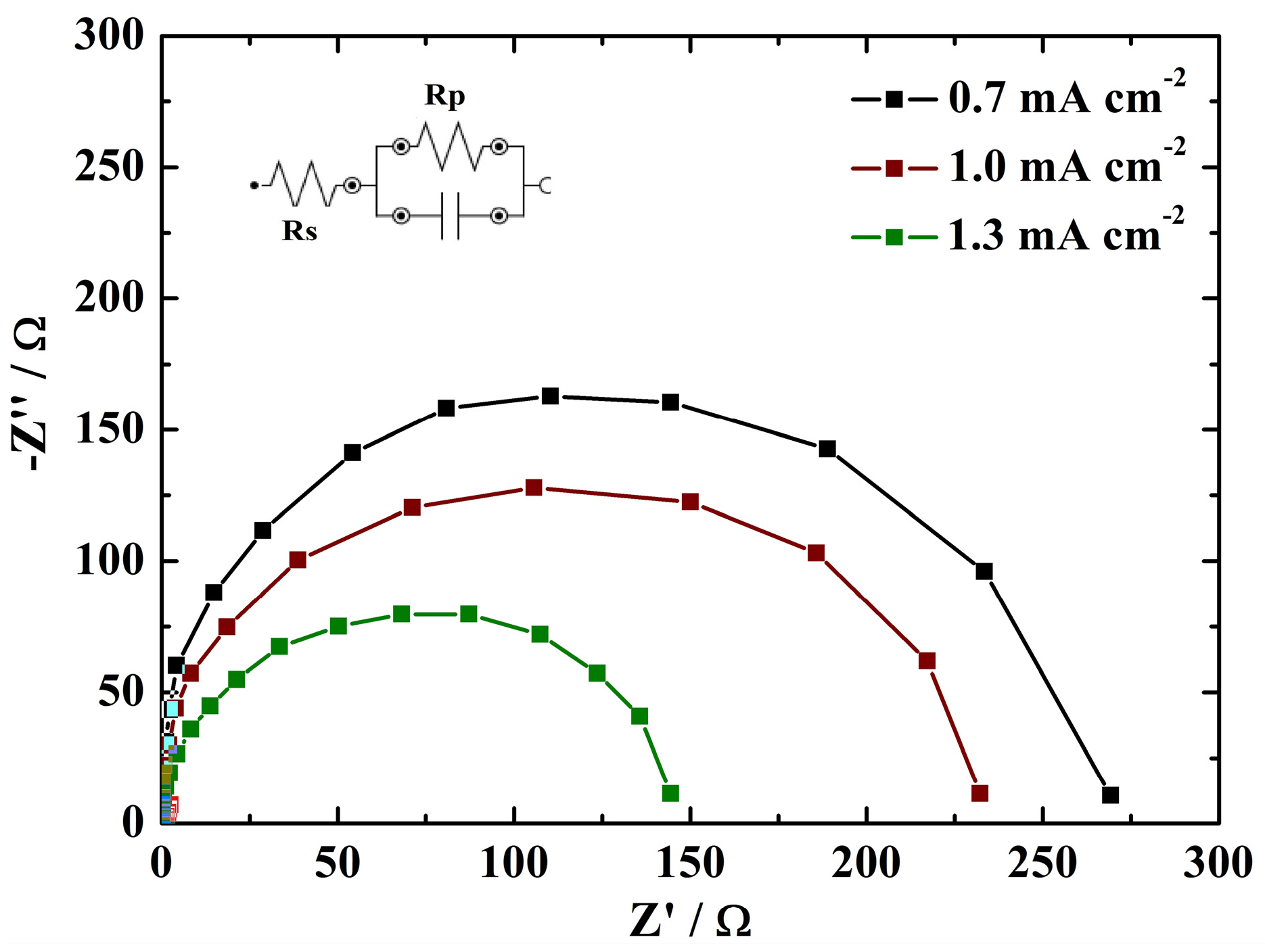 Coatings 07 00100 g007