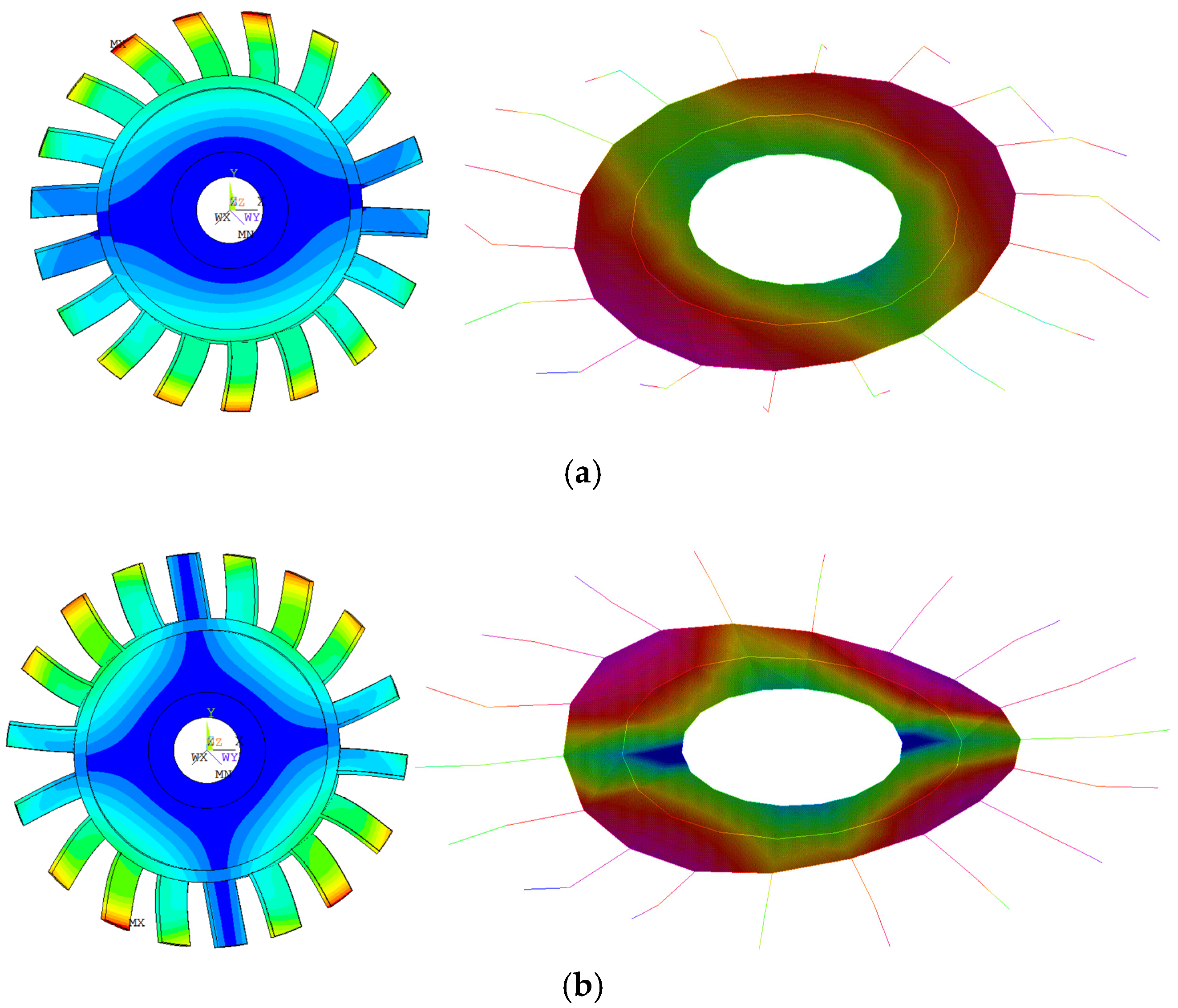 Coatings 07 00103 g007