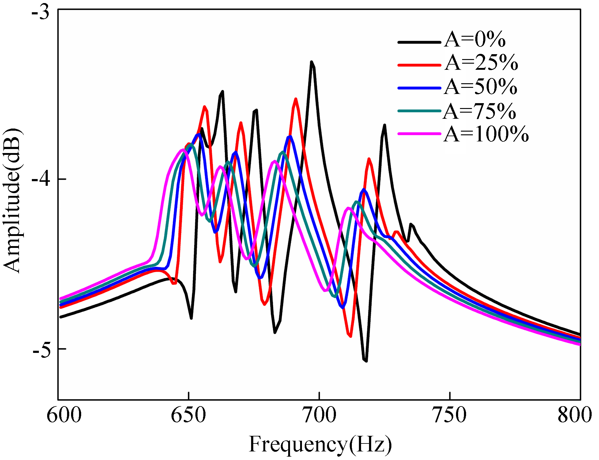 Coatings 07 00103 g012