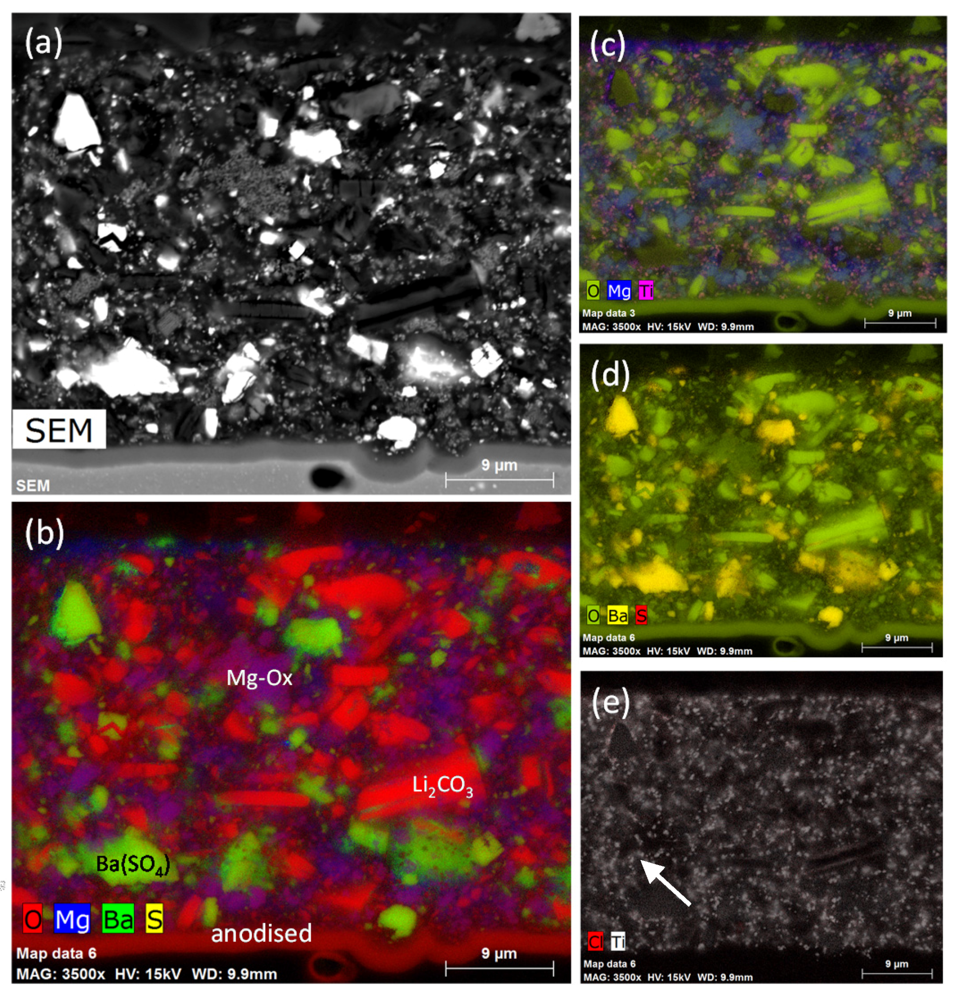 Coatings 07 00106 g005