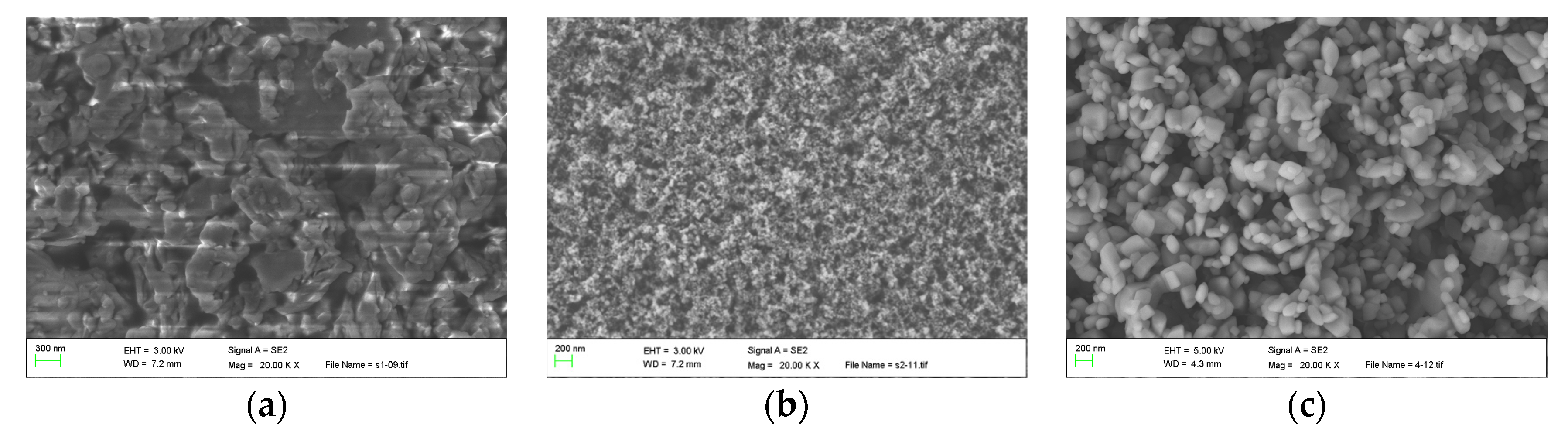 Coatings 07 00107 g003a