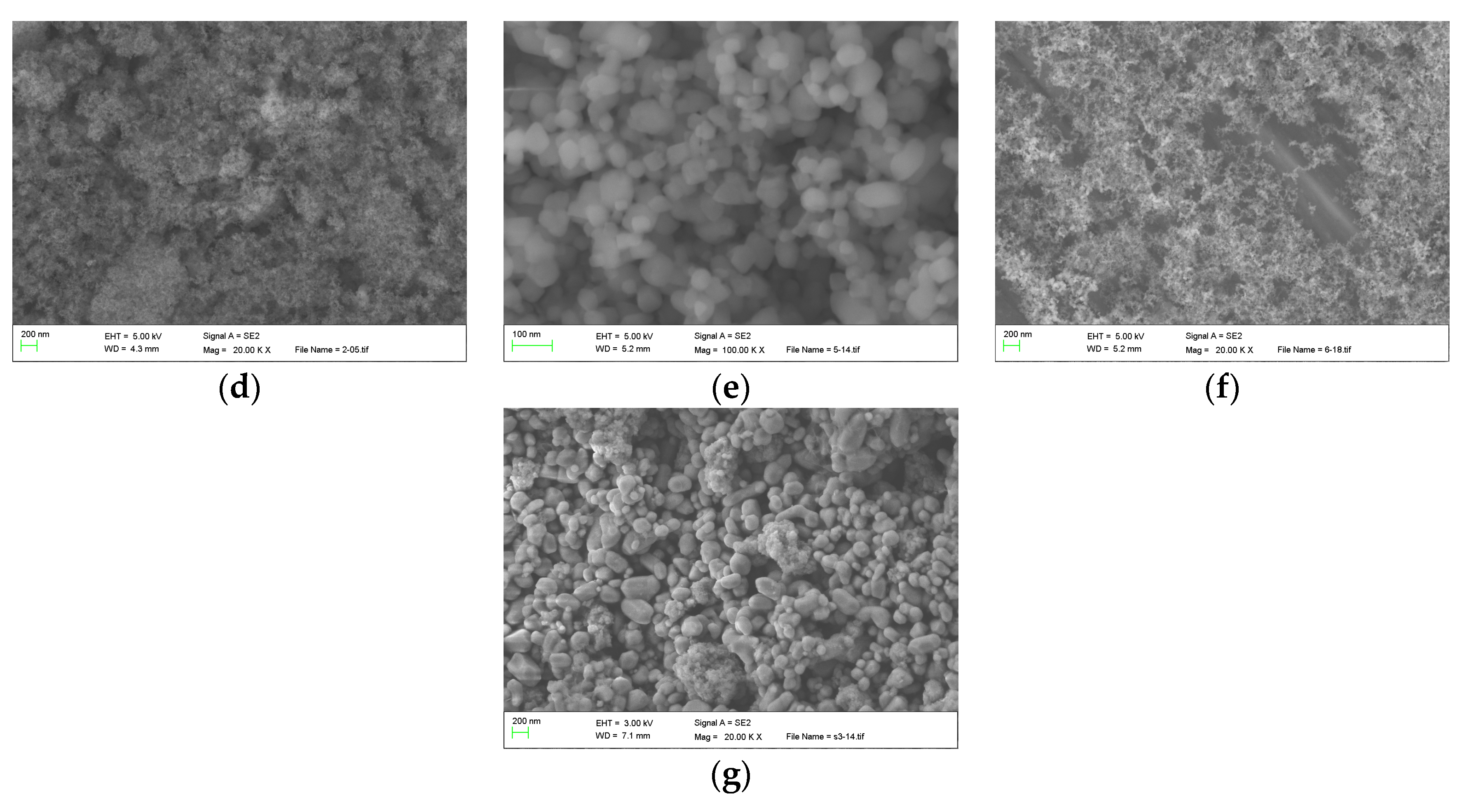 Coatings 07 00107 g003b