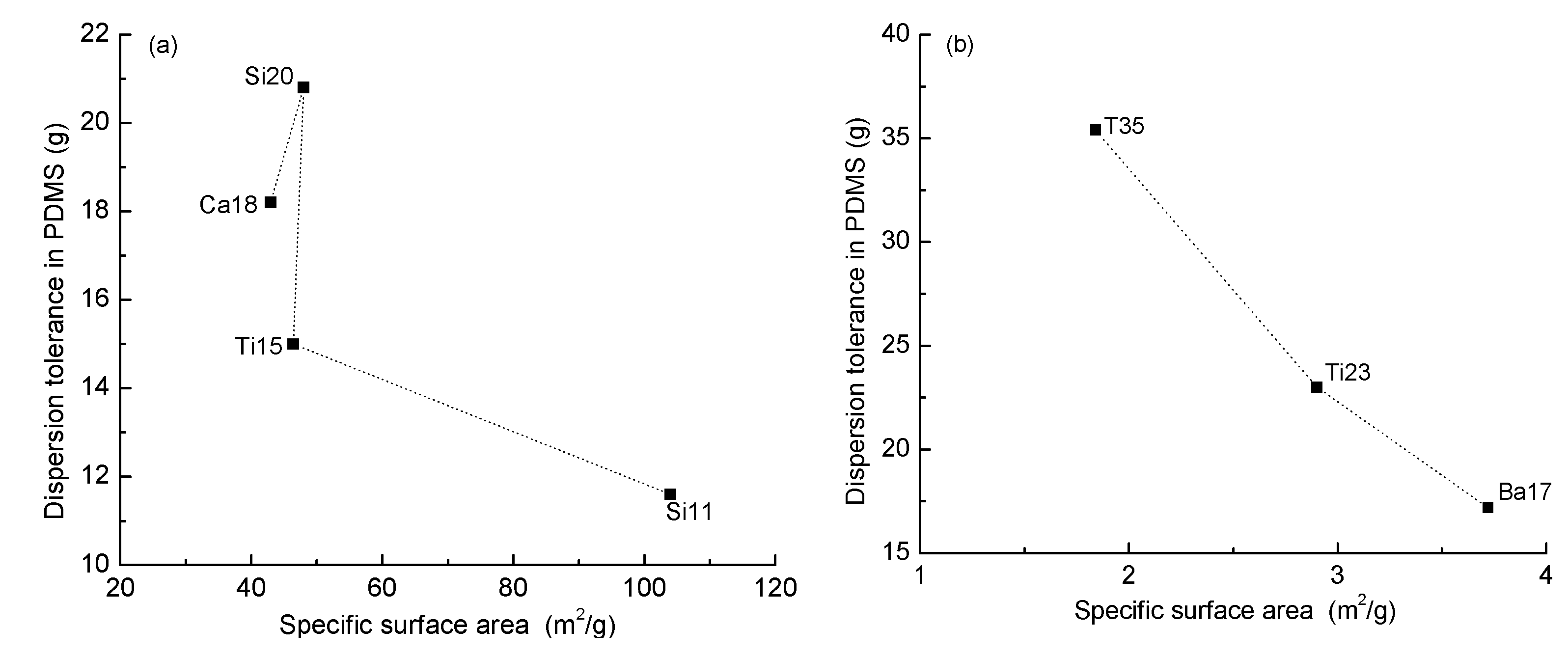 Coatings 07 00107 g004