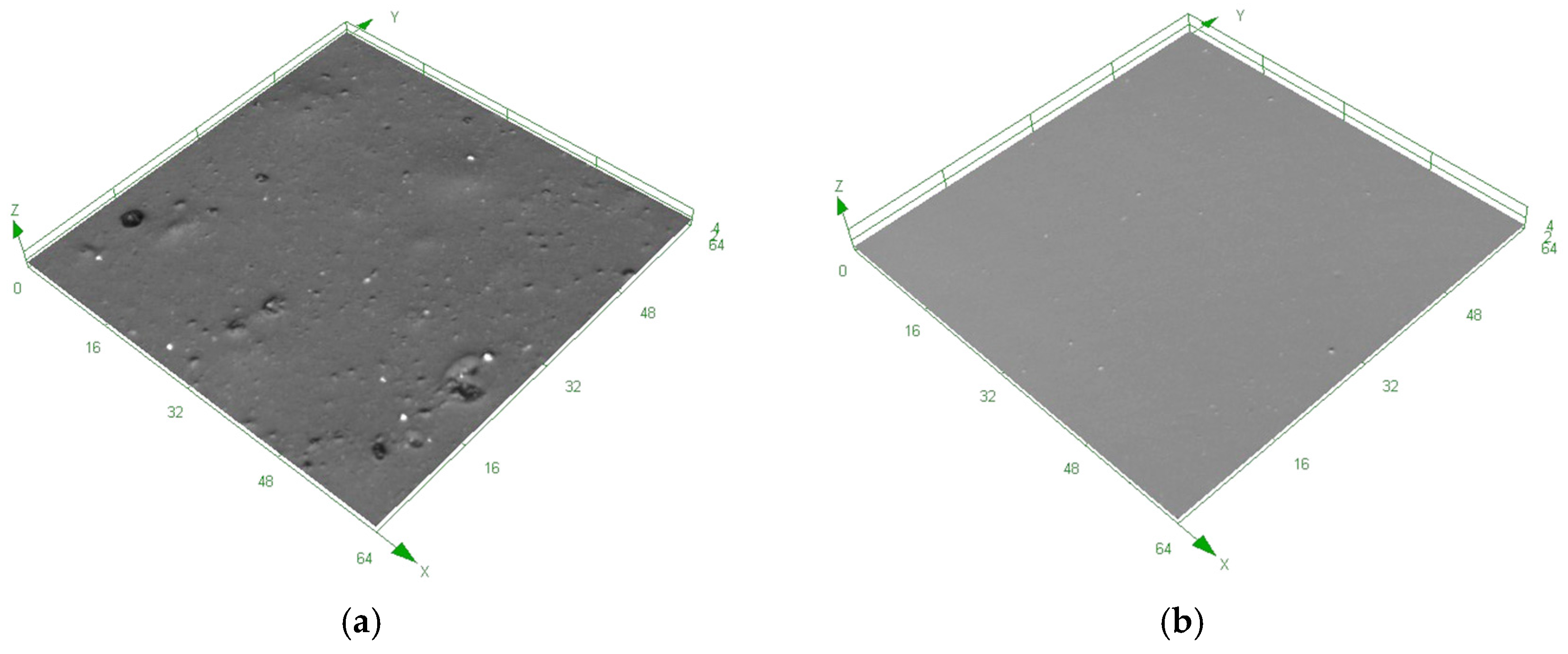 Coatings 07 00107 g006