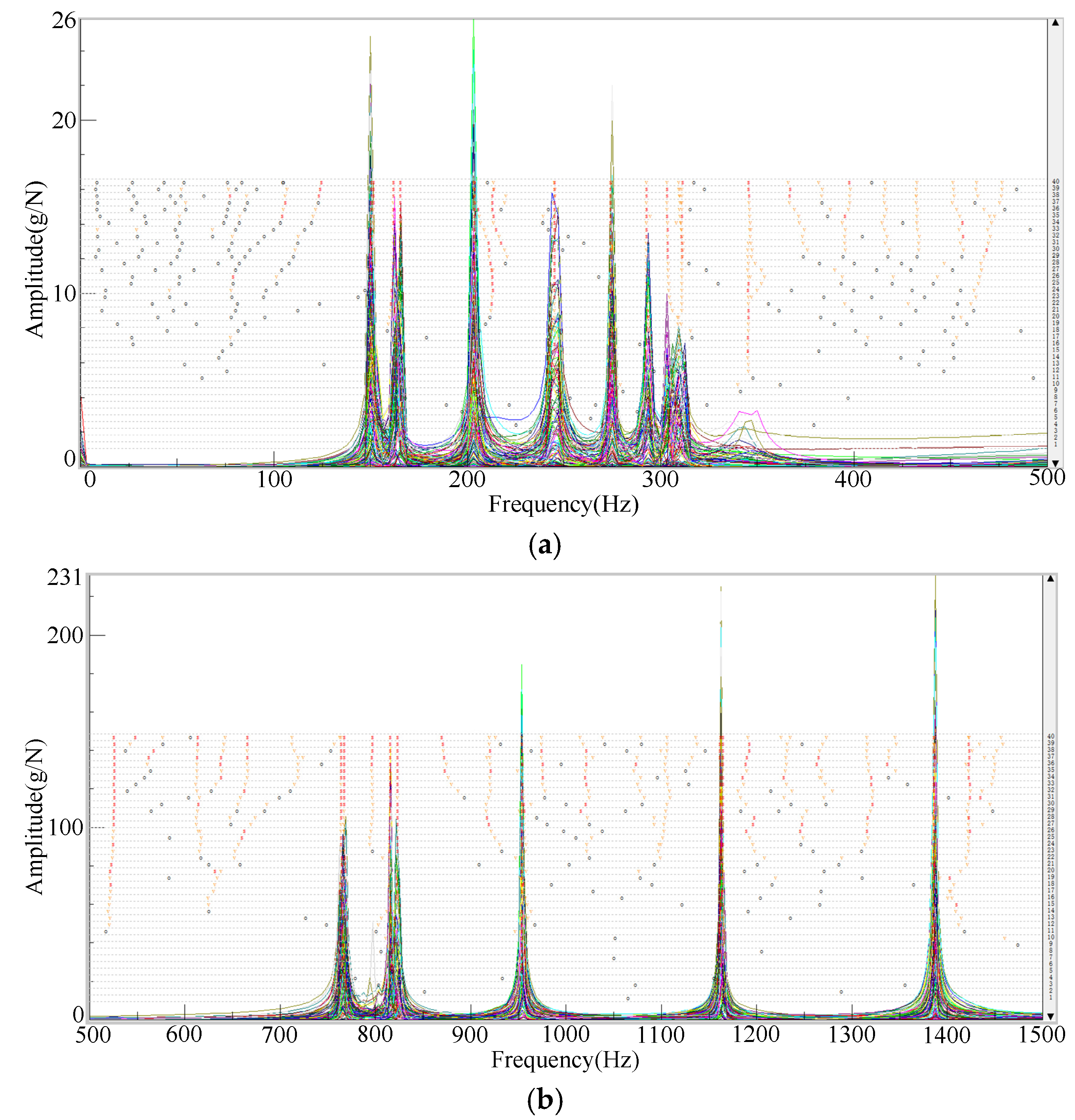 Coatings 07 00108 g005 550