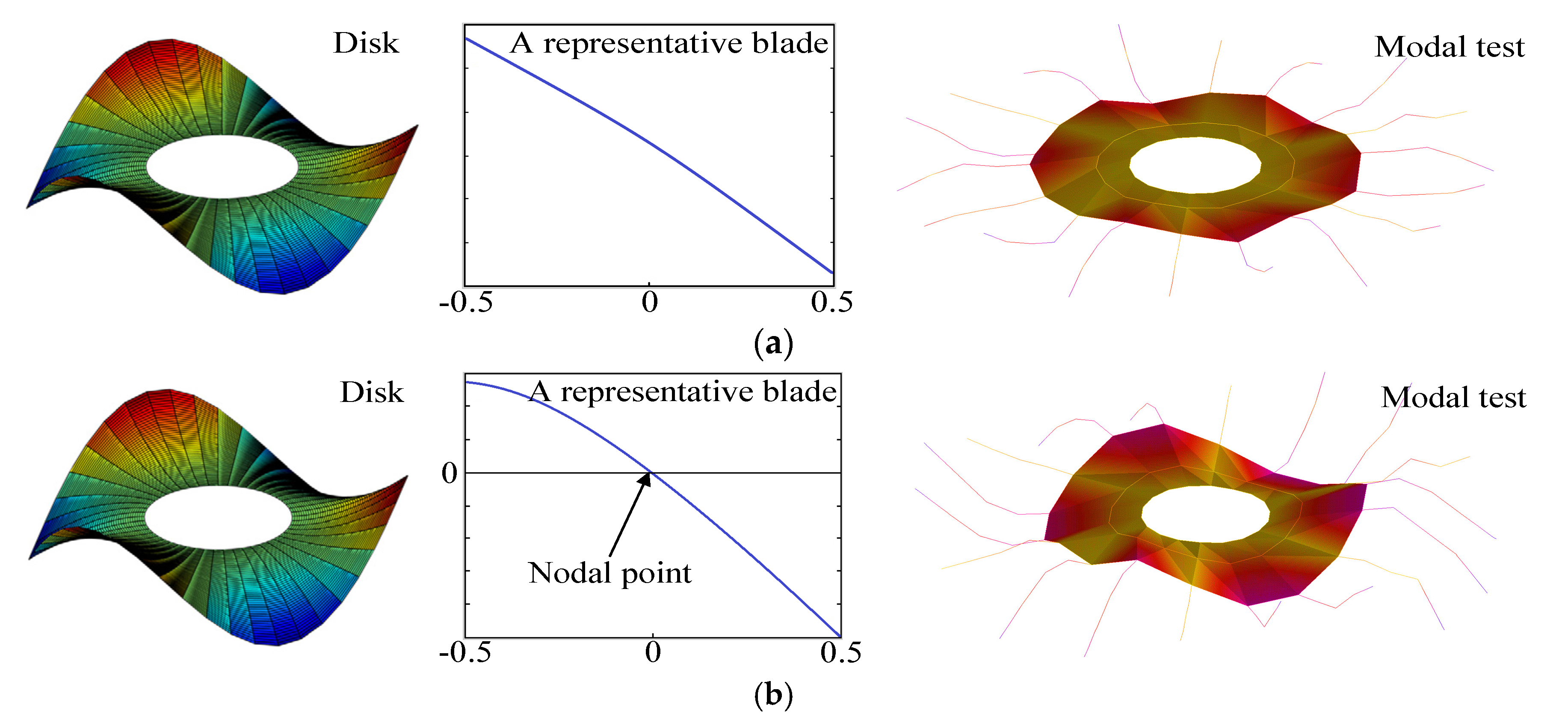 Coatings 07 00108 g006 550