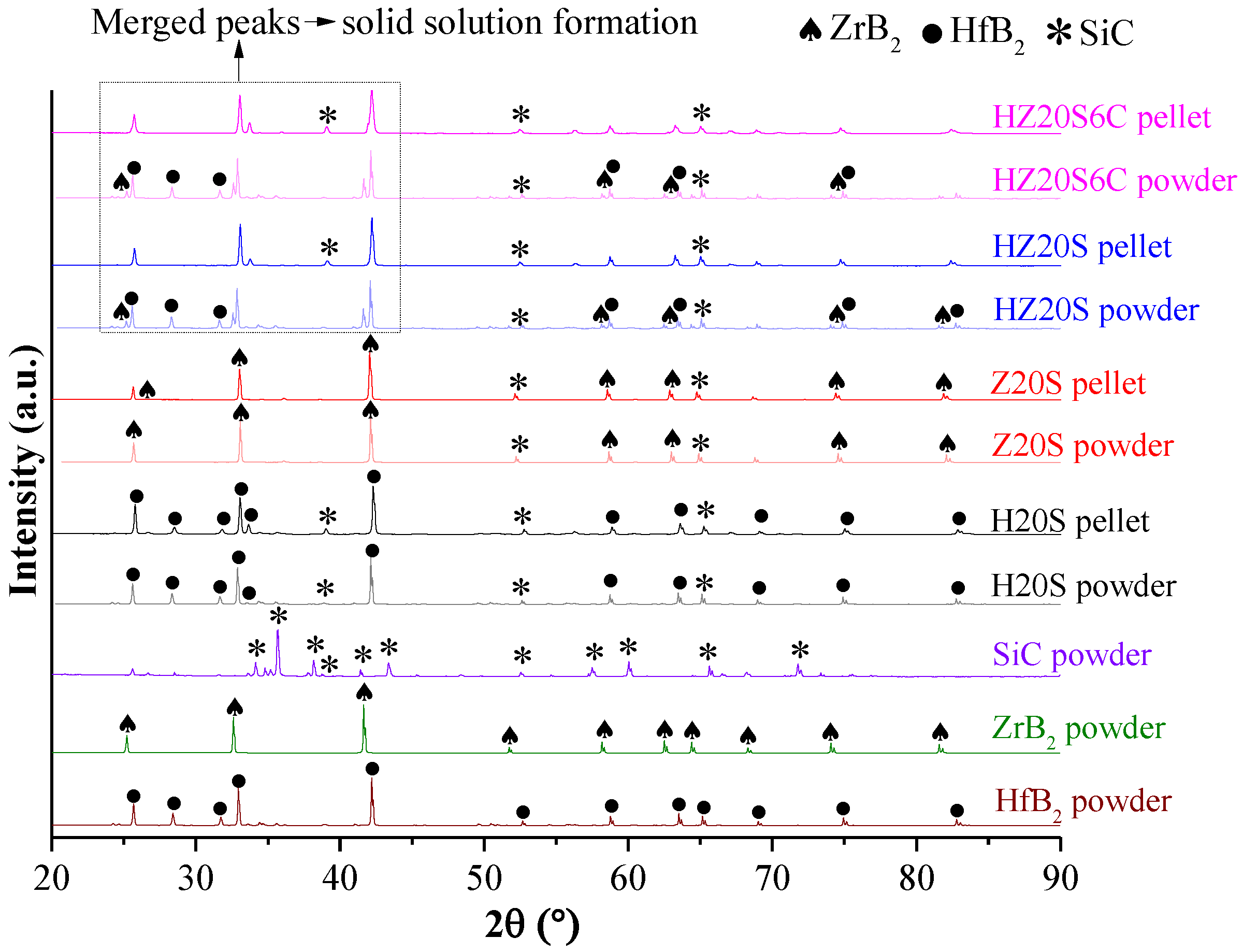 Coatings 07 00110 g003